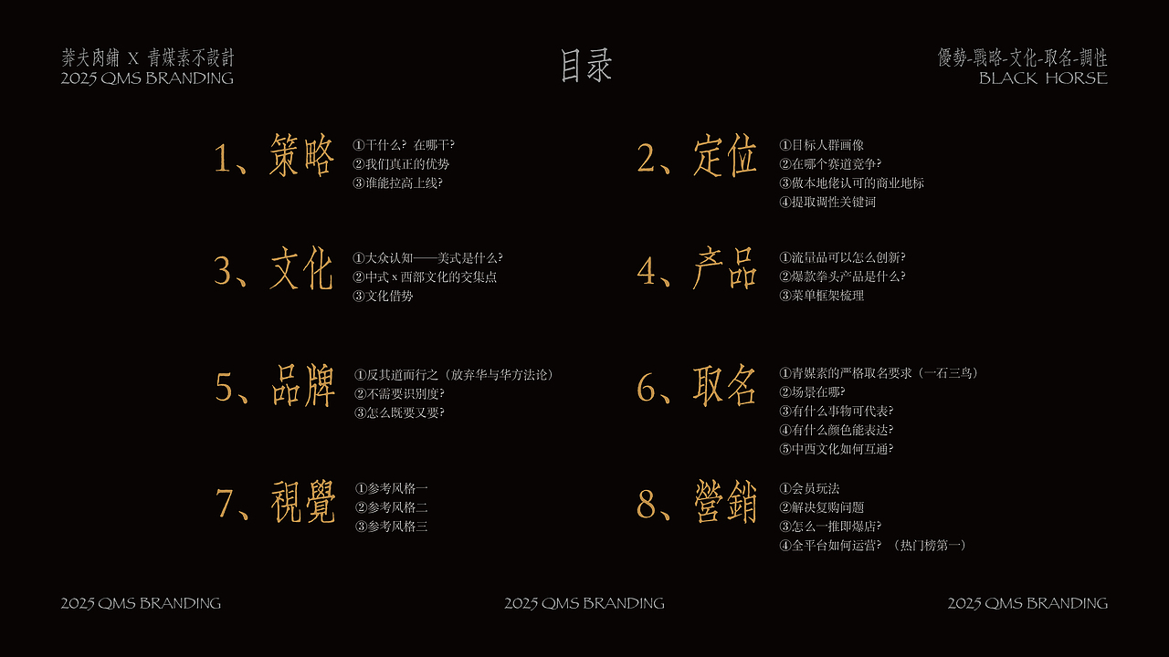 黑马镇 | 山东第一美式烤肉 · 荒野感城市地标（图ZNDA3MzMyNzk2） - 品牌 - 站酷设计师HORstudio原创素材 - 站酷ZCOOL