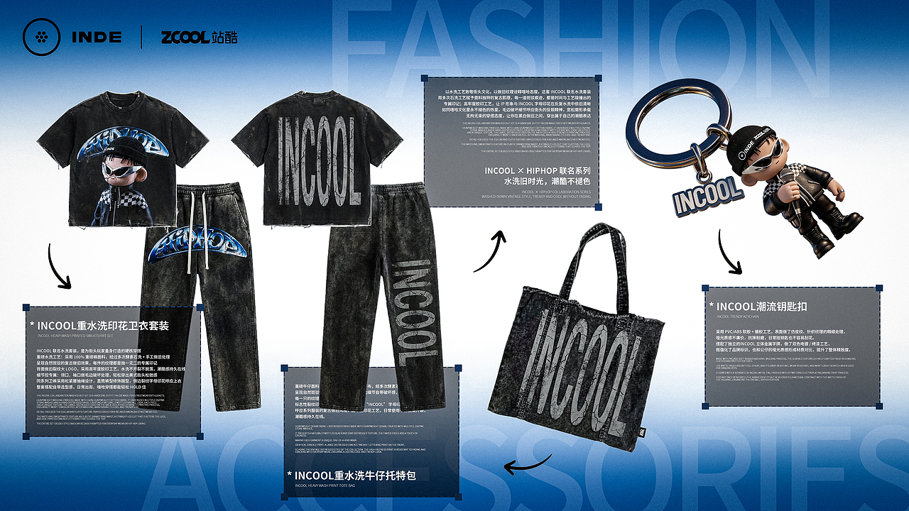 INCOOL - IP形象设计（图ZNDA3MzQ5Nzk2） - 人物/生物 - 站酷设计师用心苟且原创素材 - 站酷ZCOOL