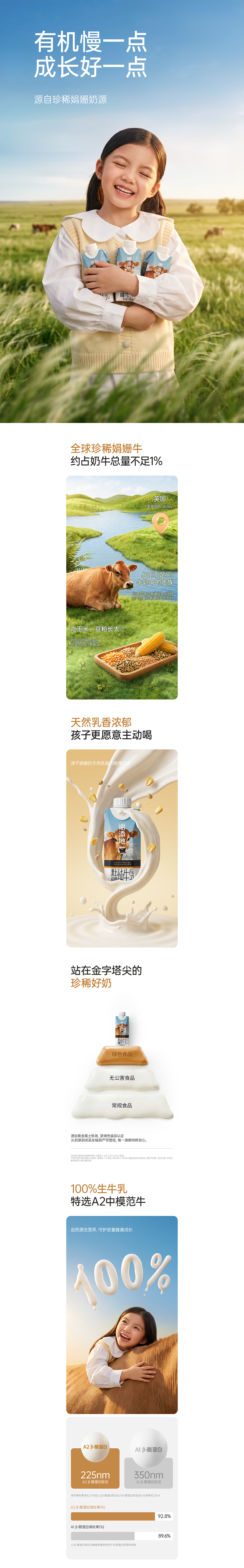 谢添地 | 黑土娟姗纯牛乳（图ZNDA3MzcwMjYw） - 电商 - 站酷设计师易远gg原创素材 - 站酷ZCOOL