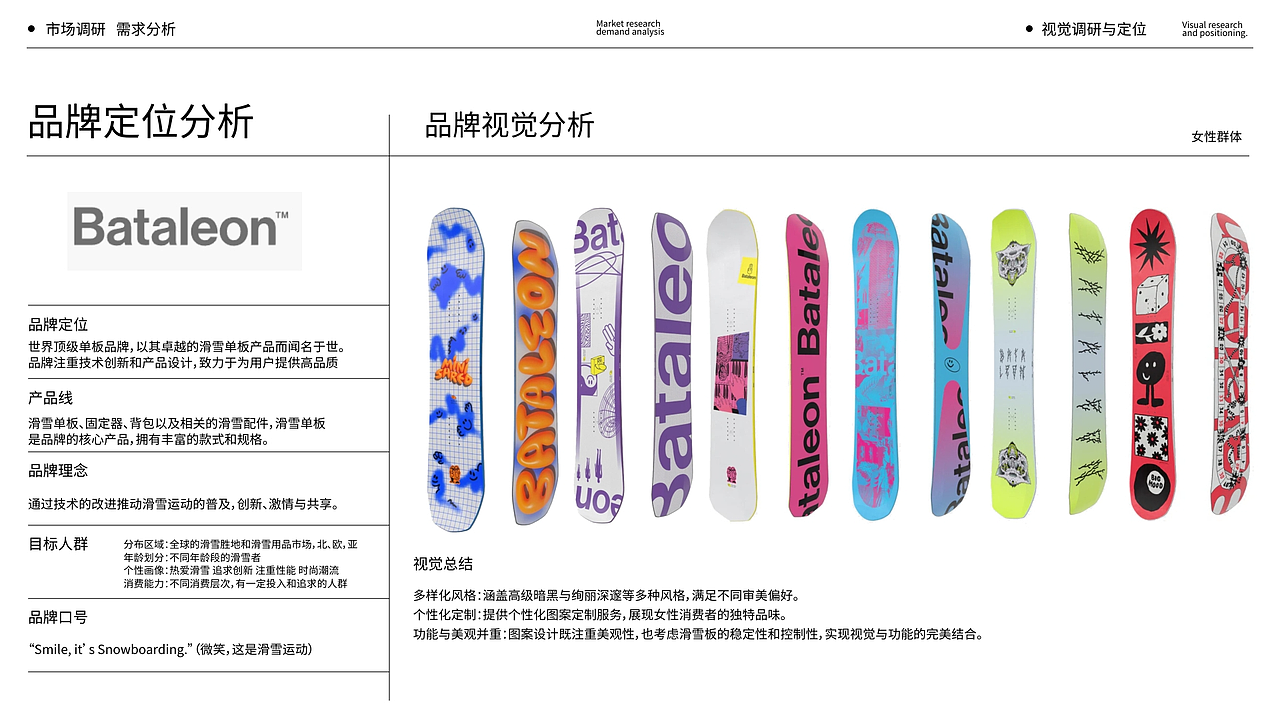 24年蛇年雪板图案设计（图ZNDA3Mzg0NjY0） - 商业插画 - 站酷设计师霄远望望原创素材 - 站酷ZCOOL
