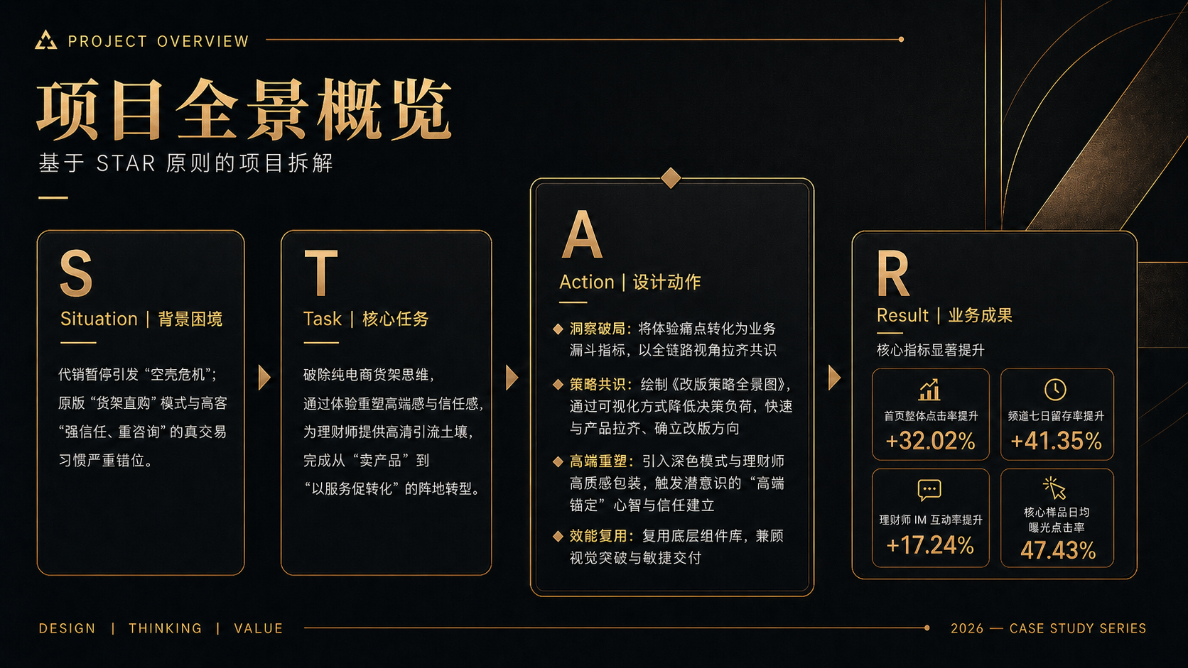 去货架化与高端感重构:京东高端理财频道页改版设计复盘(图ZMTU2MjQzMTY=) - 观点 - 站酷设计师BYMD原创素材 - 站酷ZCOOL