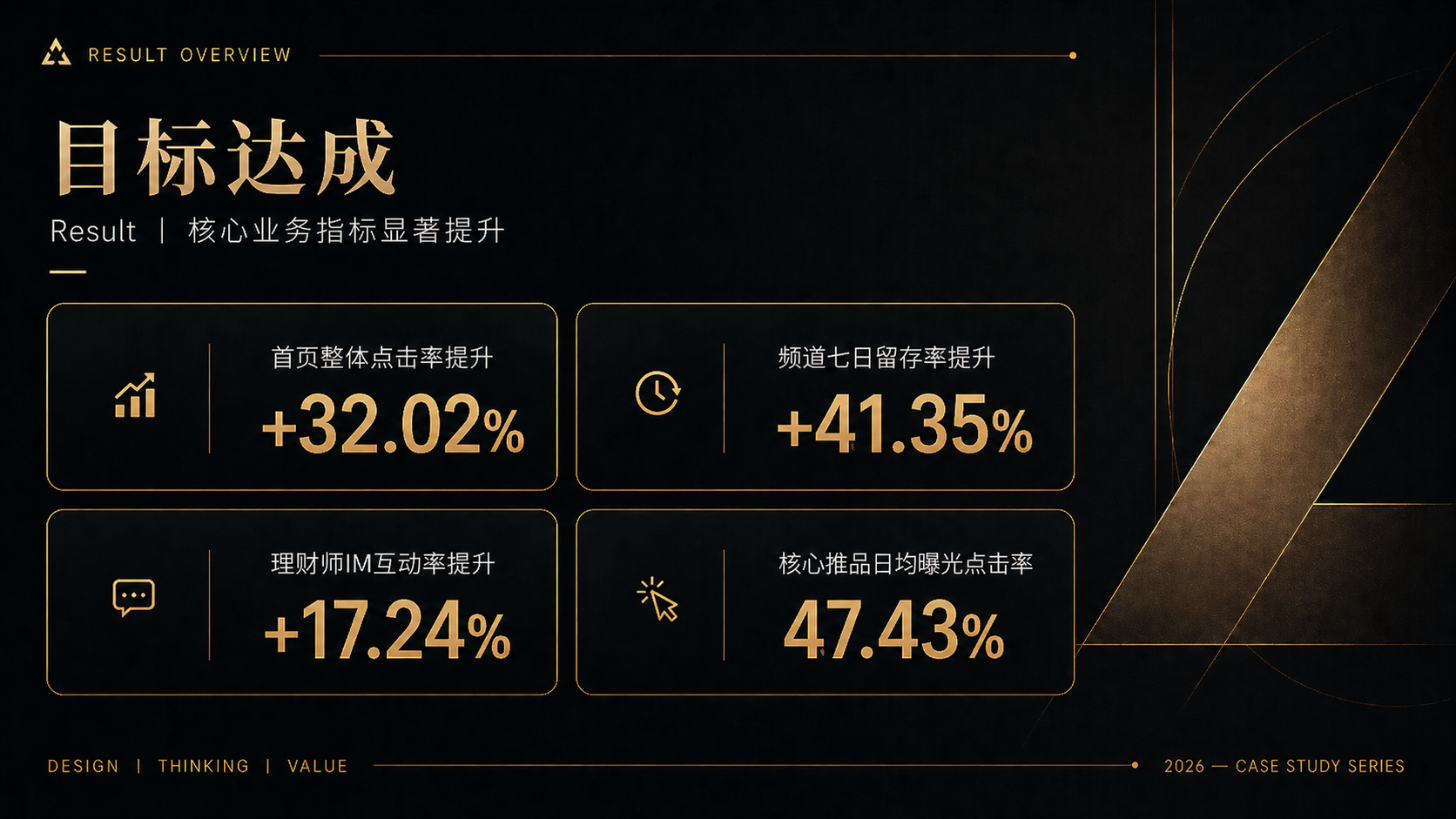 去货架化与高端感重构:京东高端理财频道页改版设计复盘(图ZMTU2MjQzNTI=) - 观点 - 站酷设计师BYMD原创素材 - 站酷ZCOOL