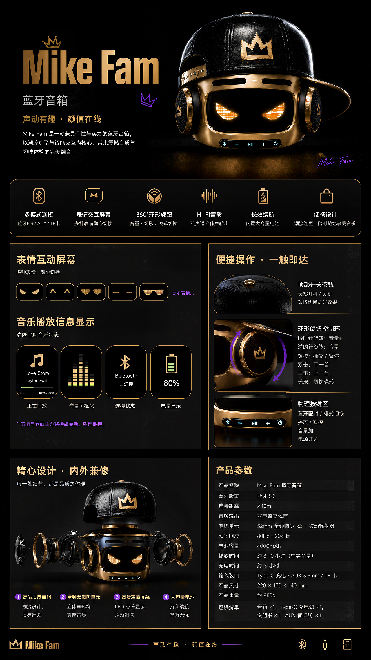 “麦克疯”Mike Fam --- 嘻哈IP设计,产品周边(图ZNDA3NDAyMTM2) - 人物/生物 - 站酷设计师artanisterry原创素材 - 站酷ZCOOL