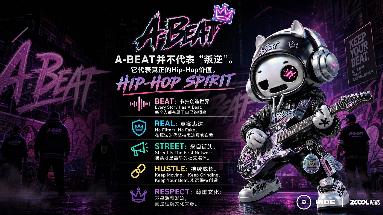 来自千禧年的A-BEAT | AI在嘻元前IP设计(图ZNDA3NDA5NDky) - 人物/生物 - 站酷设计师高六玥原创素材 - 站酷ZCOOL