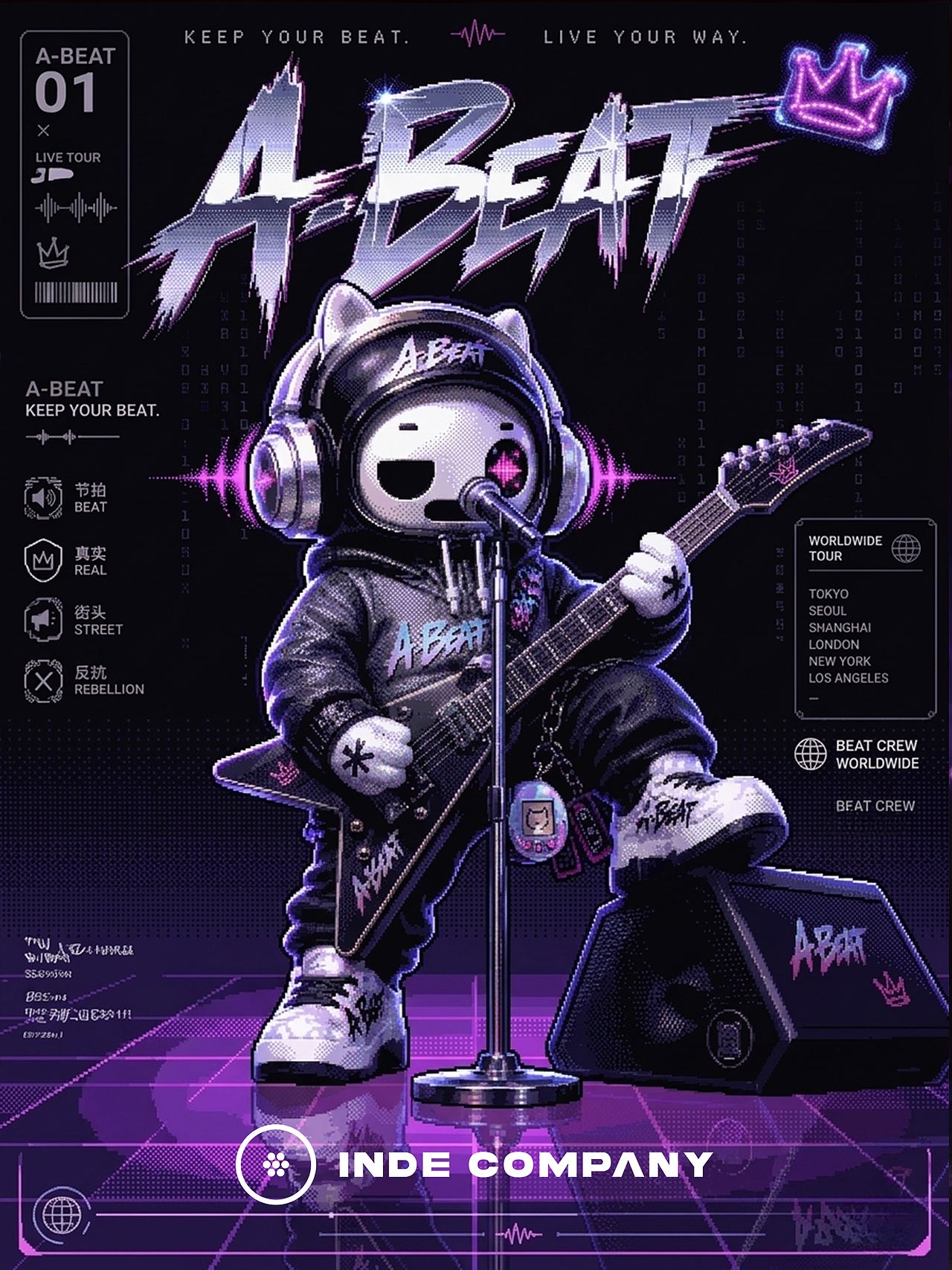 来自千禧年的A-BEAT | AI在嘻元前IP设计(图ZNDA3NDA5ODEy) - 人物/生物 - 站酷设计师高六玥原创素材 - 站酷ZCOOL