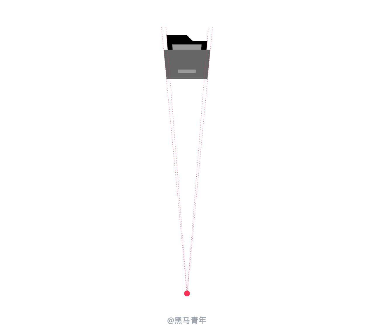 我还是更喜欢手搓图标（图ZMTU2MjUzMjg=） - 教程 - 站酷设计师黑马青年原创素材 - 站酷ZCOOL
