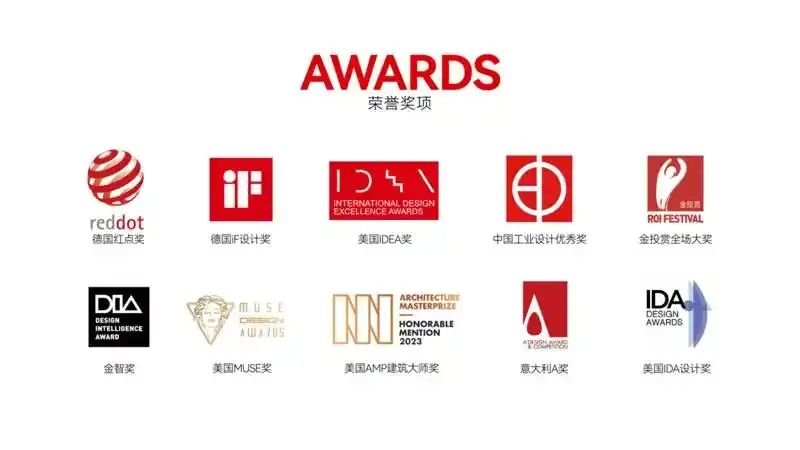 方太 × 瑞德设计｜全球首款哨兵灶，打造最懂中国厨房的“智慧灶具”（图ZMTU2MjU5NjQ=） - 观点 - 站酷设计师瑞德设计咨询原创素材 - 站酷ZCOOL