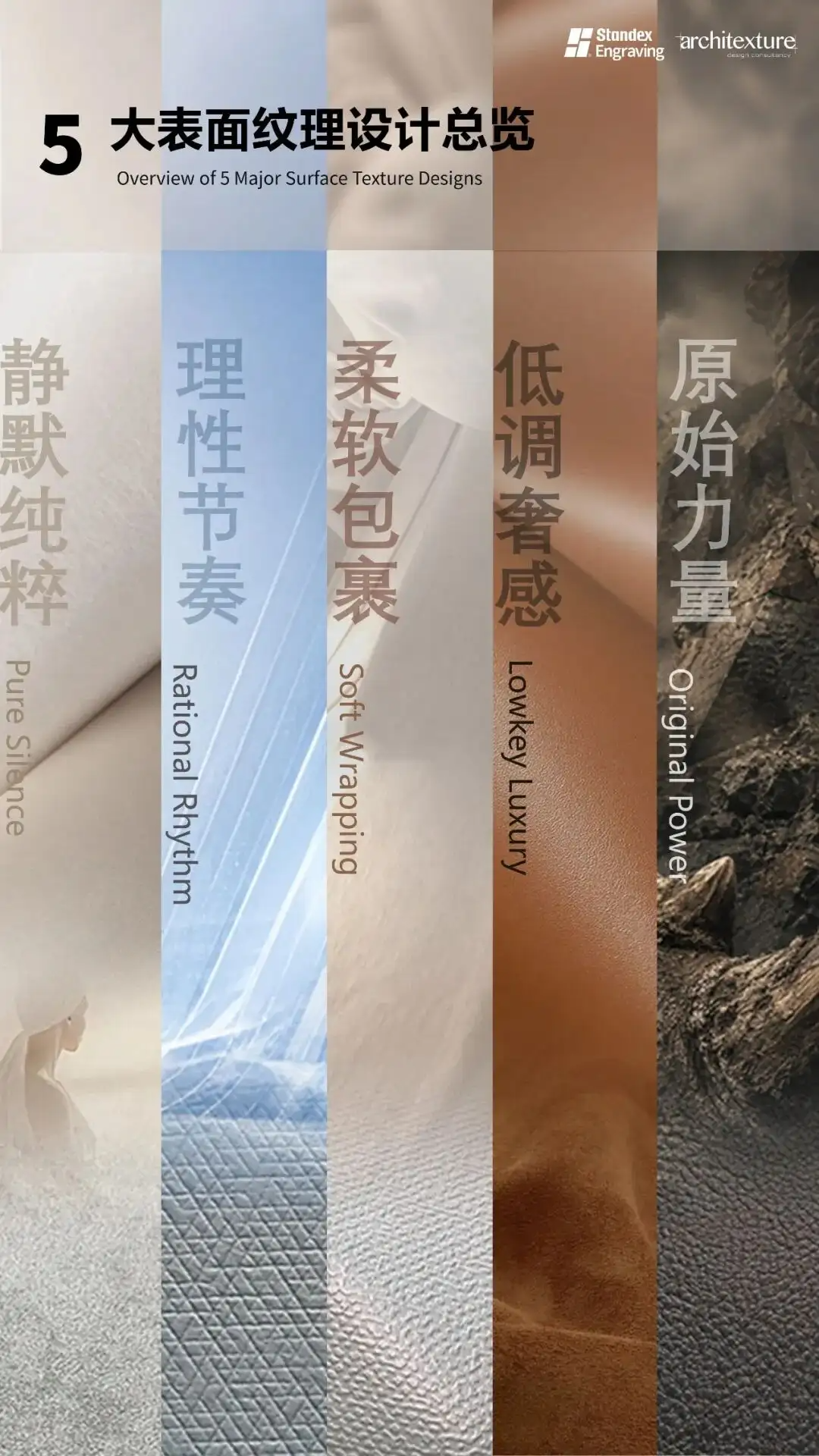 2026北京车展：11大汽车纹理设计趋势总结+解读（图ZMTU2MjcxNzI=） - 资讯 - 站酷设计师CMF设计军团原创素材 - 站酷ZCOOL