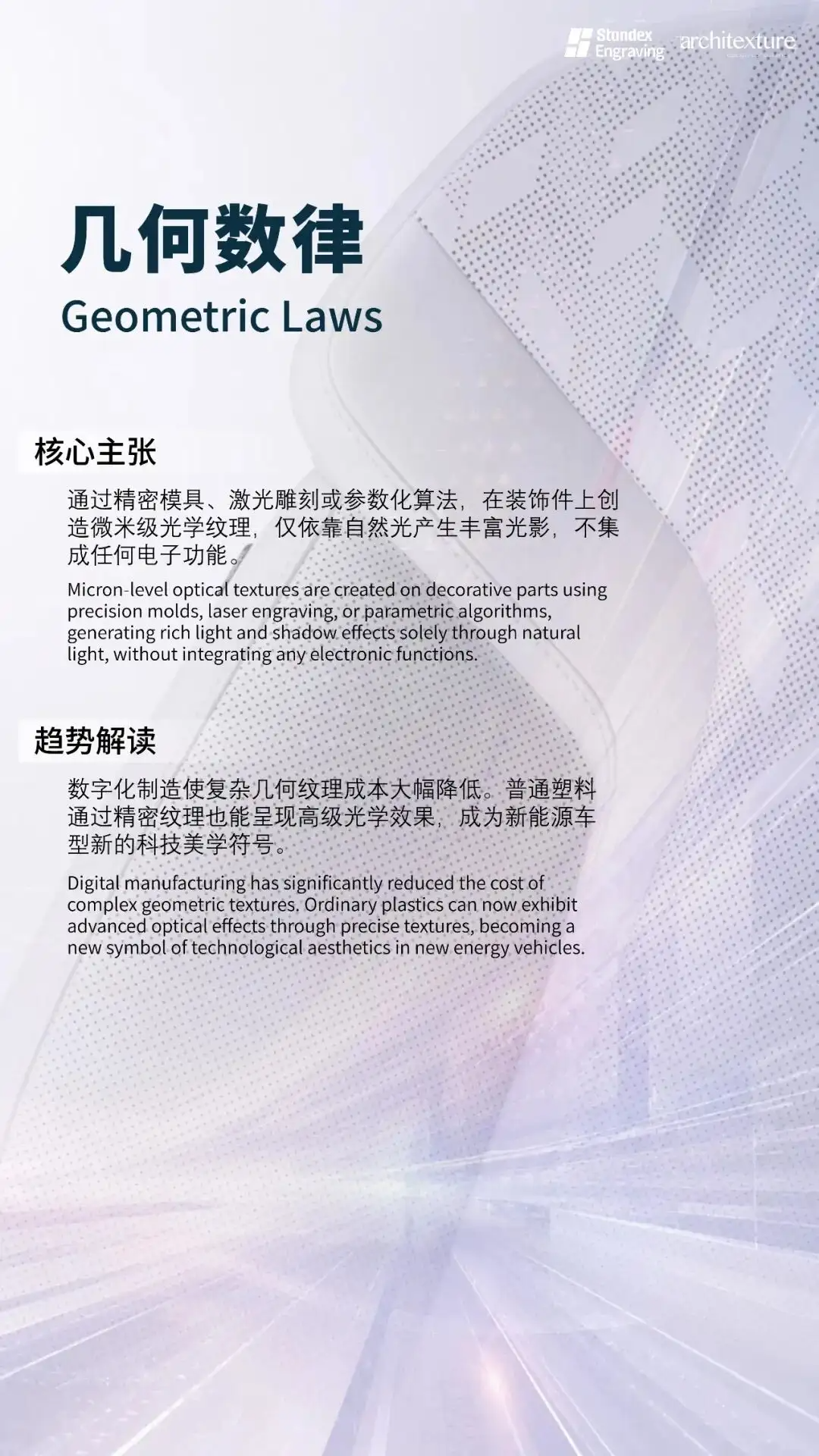 2026北京车展：11大汽车纹理设计趋势总结+解读（图ZMTU2MjcyODA=） - 资讯 - 站酷设计师CMF设计军团原创素材 - 站酷ZCOOL