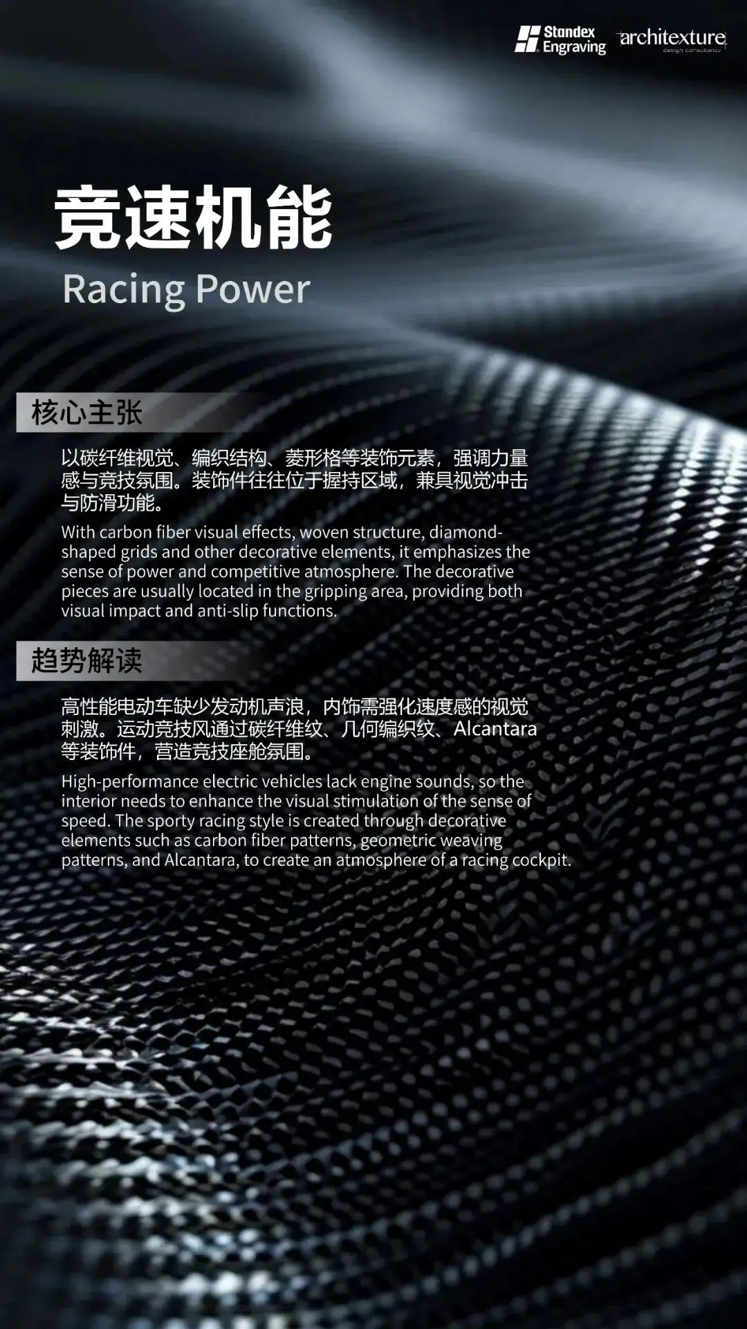 2026北京车展：11大汽车纹理设计趋势总结+解读（图ZMTU2MjcyNjg=） - 资讯 - 站酷设计师CMF设计军团原创素材 - 站酷ZCOOL