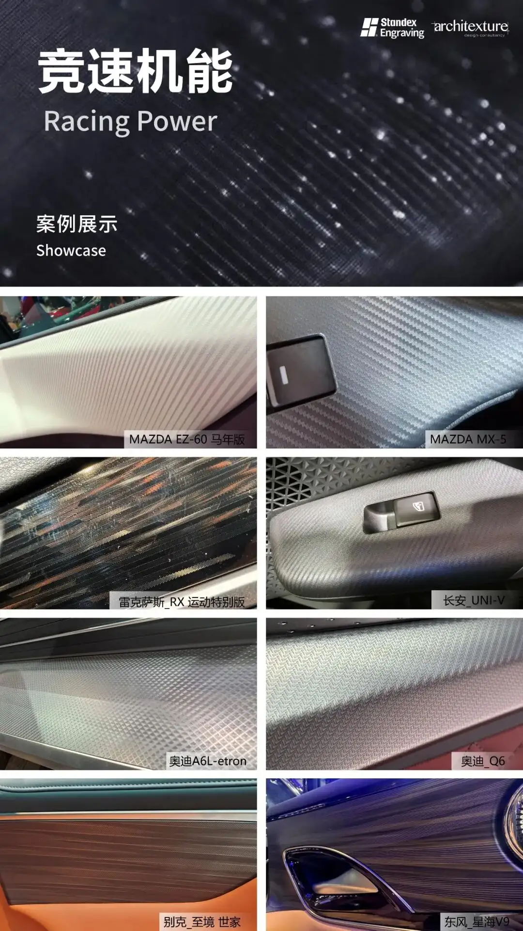 2026北京车展：11大汽车纹理设计趋势总结+解读（图ZMTU2MjcyNzI=） - 资讯 - 站酷设计师CMF设计军团原创素材 - 站酷ZCOOL