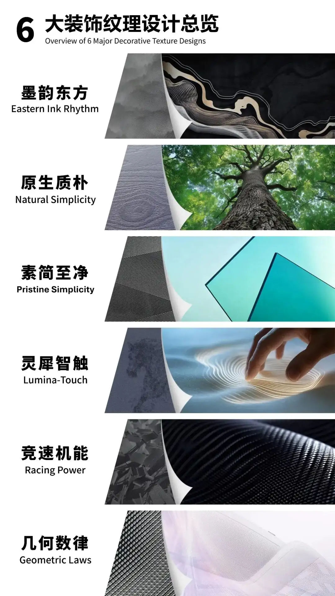 2026北京车展：11大汽车纹理设计趋势总结+解读（图ZMTU2MjcyMjg=） - 资讯 - 站酷设计师CMF设计军团原创素材 - 站酷ZCOOL