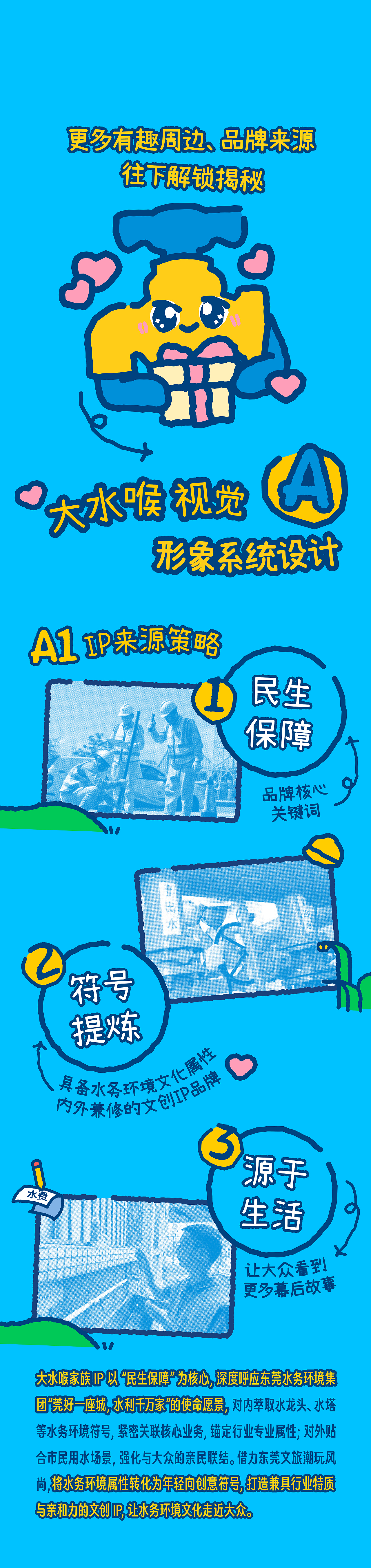东莞水务环境集团×谢谢｜品牌IP形象全案设计（图ZNDA3NDUyMTg4） - IP形象 - 站酷设计师谢谢设计原创素材 - 站酷ZCOOL