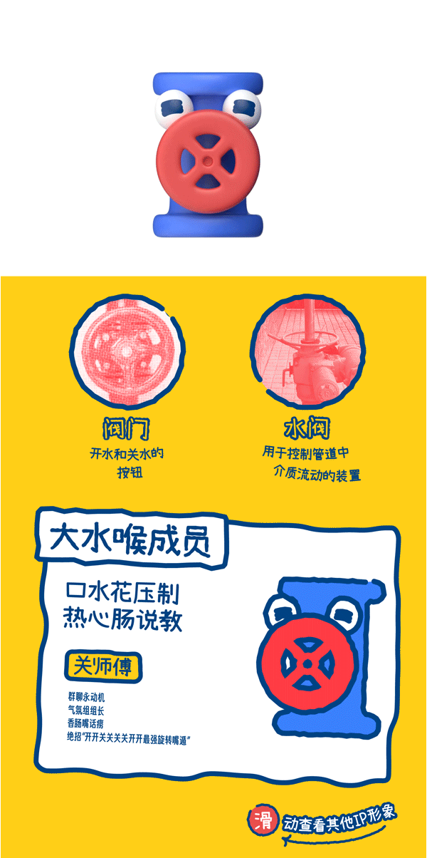 东莞水务环境集团×谢谢｜品牌IP形象全案设计（图ZNDA3NDUyMzUy） - IP形象 - 站酷设计师谢谢设计原创素材 - 站酷ZCOOL