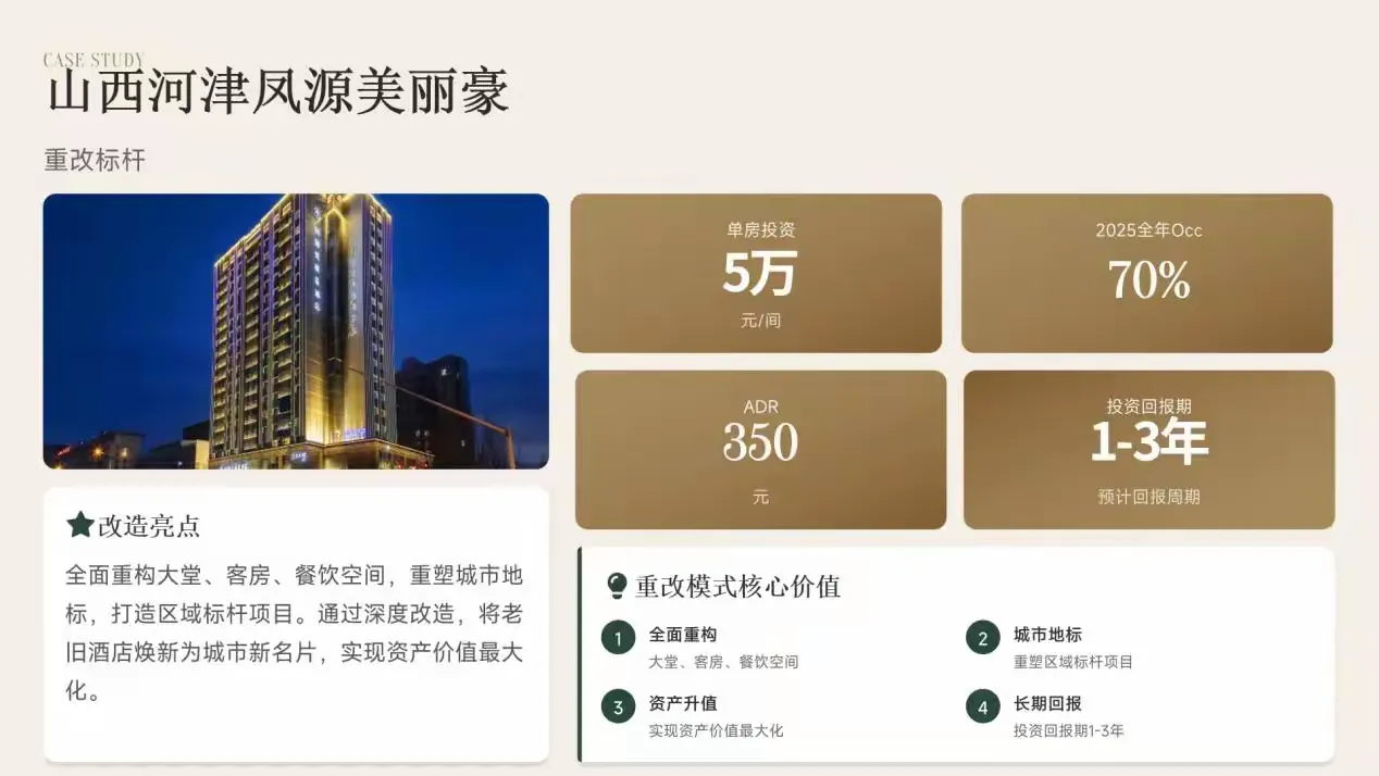 盘活中高端资产，美丽豪酒店让老地方，重绘新故事（图ZMTU2Mjc5NTI=） - 资讯 - 站酷设计师科技资讯原创素材 - 站酷ZCOOL