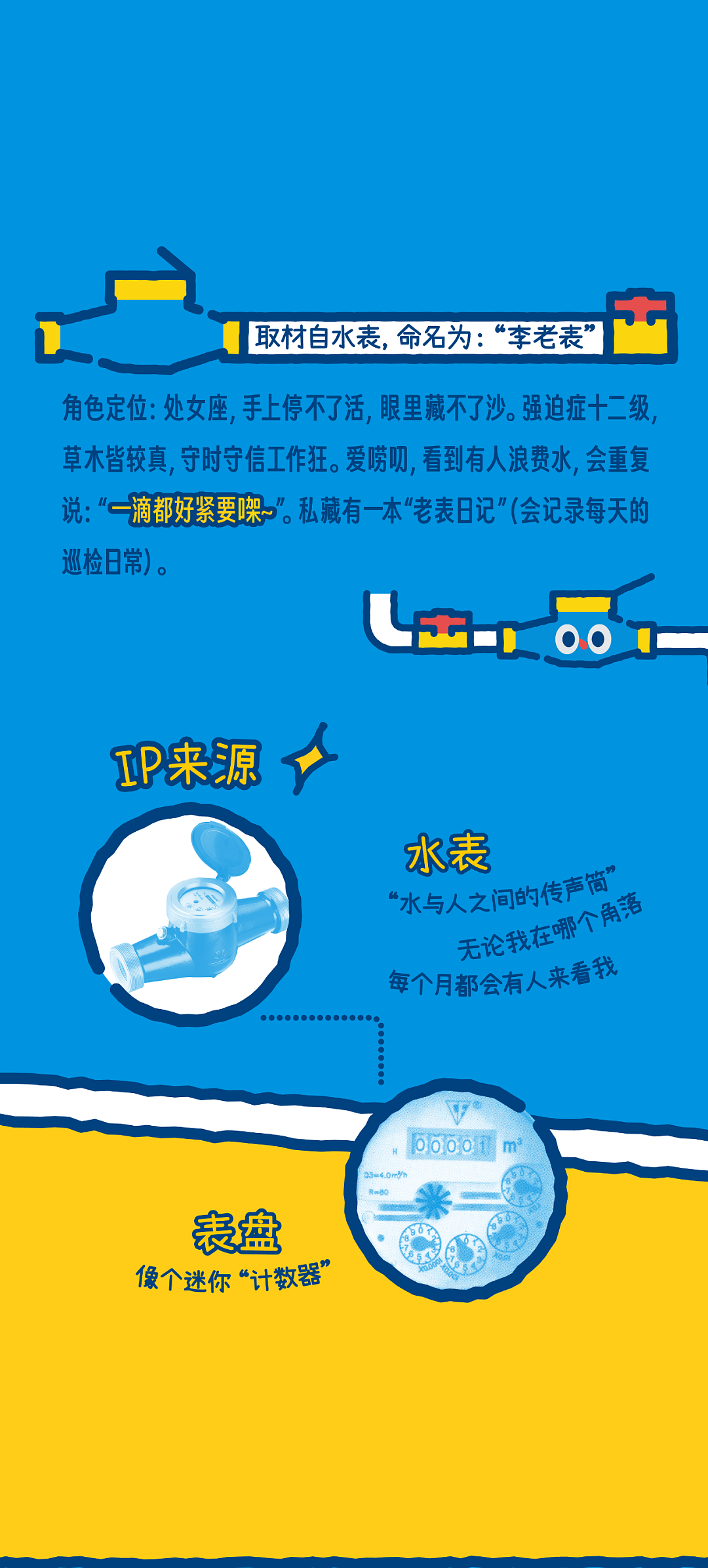 东莞水务环境集团×谢谢｜IP形象设计（图ZNDA3NDYzNzAw） - IP形象 - 站酷设计师谢谢设计原创素材 - 站酷ZCOOL