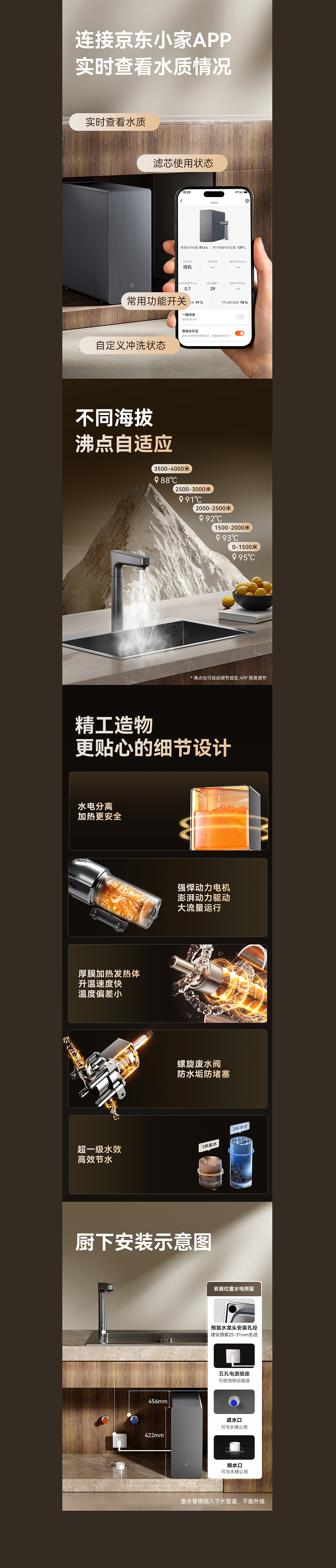 AIGC赋能视觉全案升级|即热净水机|详情页|壹点光合(图ZNDA3NDcwNTY4) - 电商 - 站酷设计师壹点光合原创素材 - 站酷ZCOOL