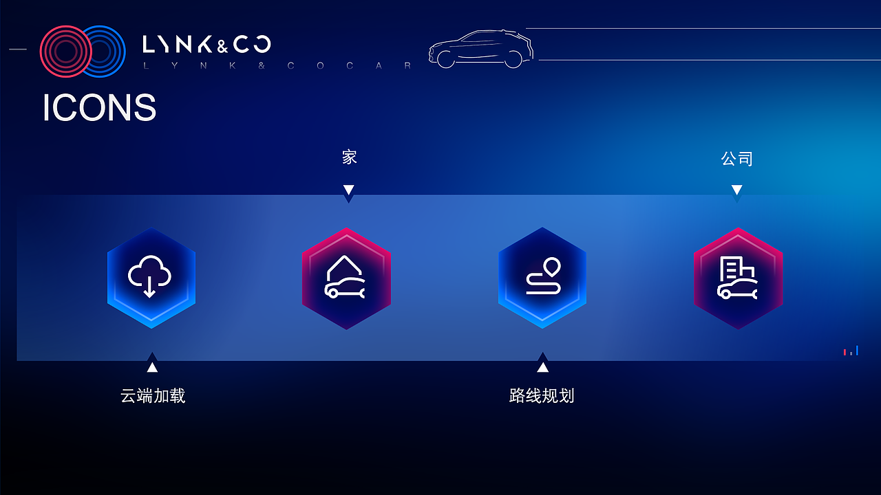 智能汽车功能界面设计（图ZNDA3NDcyODQw） - 交互/UE - 站酷设计师dudddd原创素材 - 站酷ZCOOL