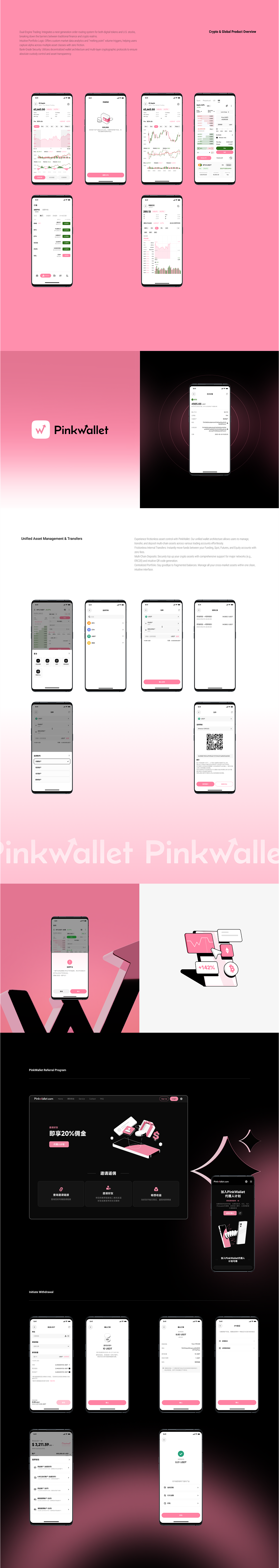 Wallet金融项目总结（图ZNDA3NDczNTYw） - APP界面 - 站酷设计师CarrollSong原创素材 - 站酷ZCOOL