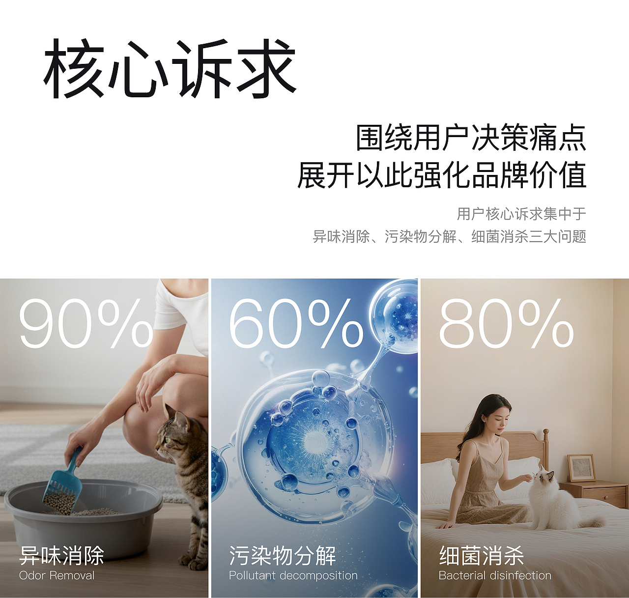 到壹品牌案例 | 呵小宠-宠物品牌&包装设计(图ZNDA3NTA4MTY0) - 品牌 - 站酷设计师到壹品牌原创素材 - 站酷ZCOOL