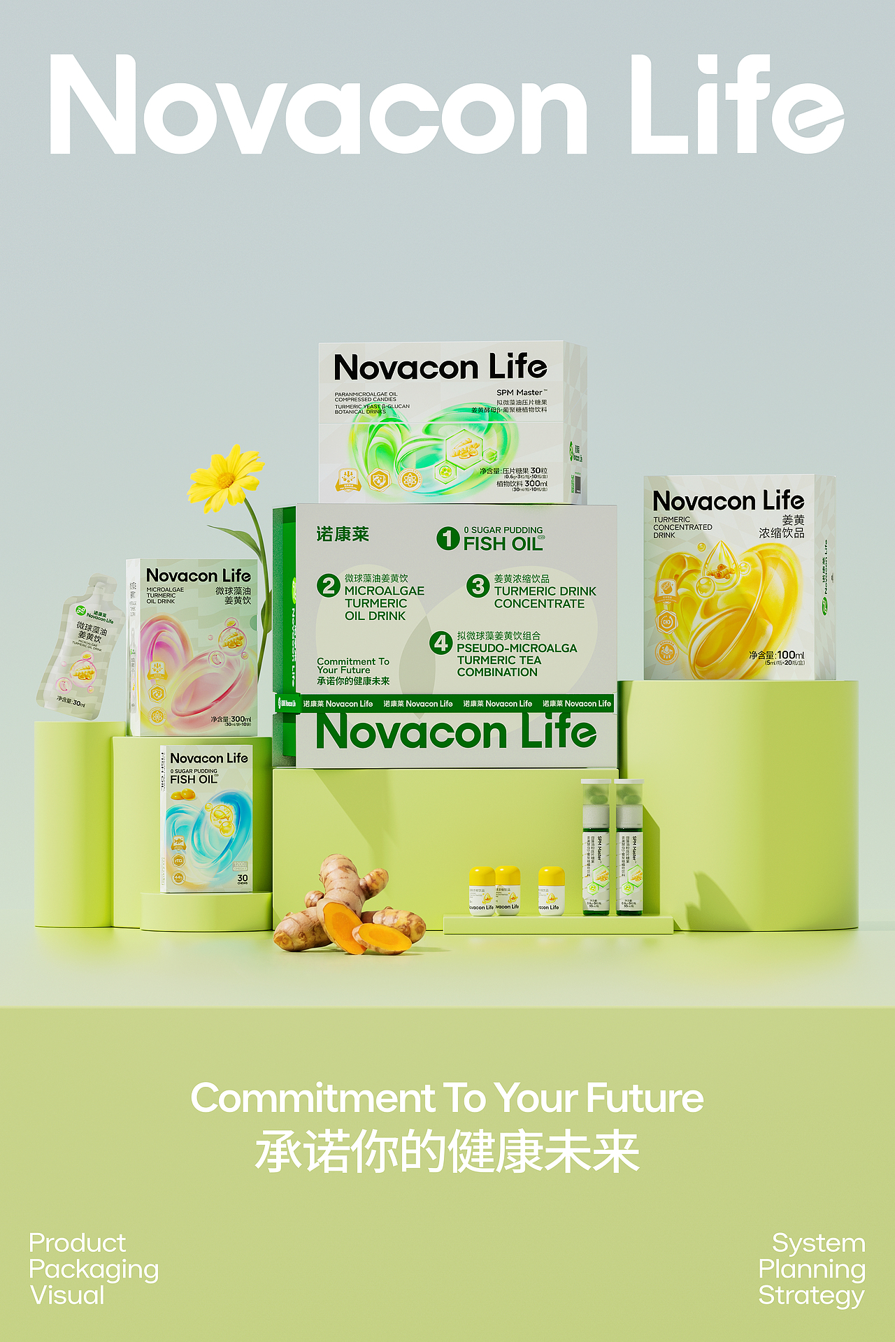 「健康承诺 永恒契约」Novacon Life产品视觉矩阵重塑（图ZNDA3NTExMDIw） - 包装 - 站酷设计师妙与妙品牌顾问原创素材 - 站酷ZCOOL