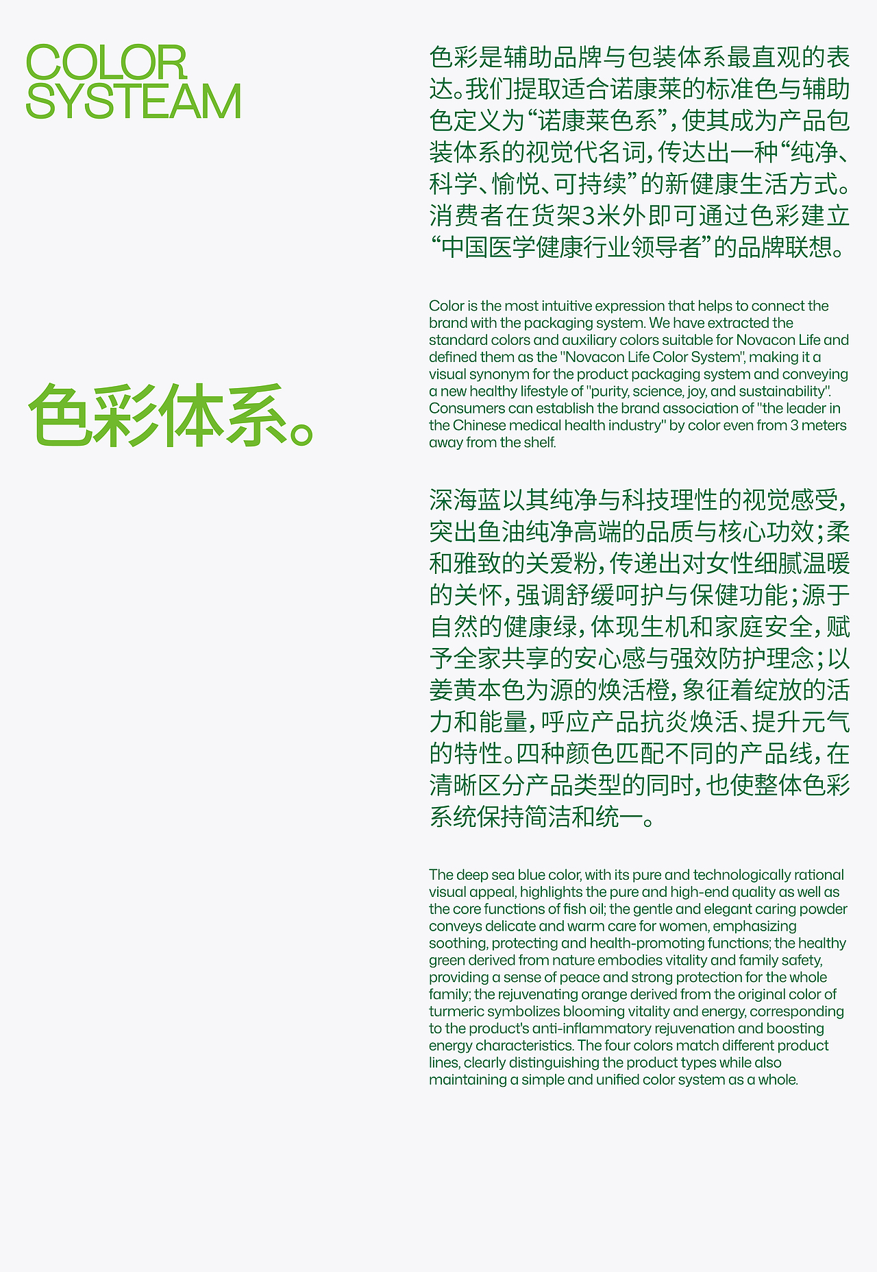 「健康承诺 永恒契约」Novacon Life产品视觉矩阵重塑（图ZNDA3NTExNTI4） - 包装 - 站酷设计师妙与妙品牌顾问原创素材 - 站酷ZCOOL