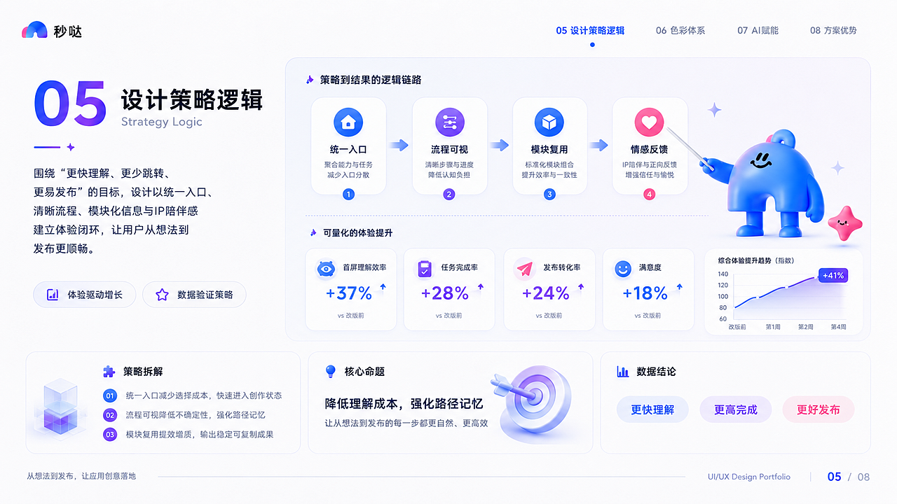 （AIGC全链路）2025-2026作品集（图ZNDA3NTEzNjQ4） - AI作品 - 站酷设计师事件世界原创素材 - 站酷ZCOOL