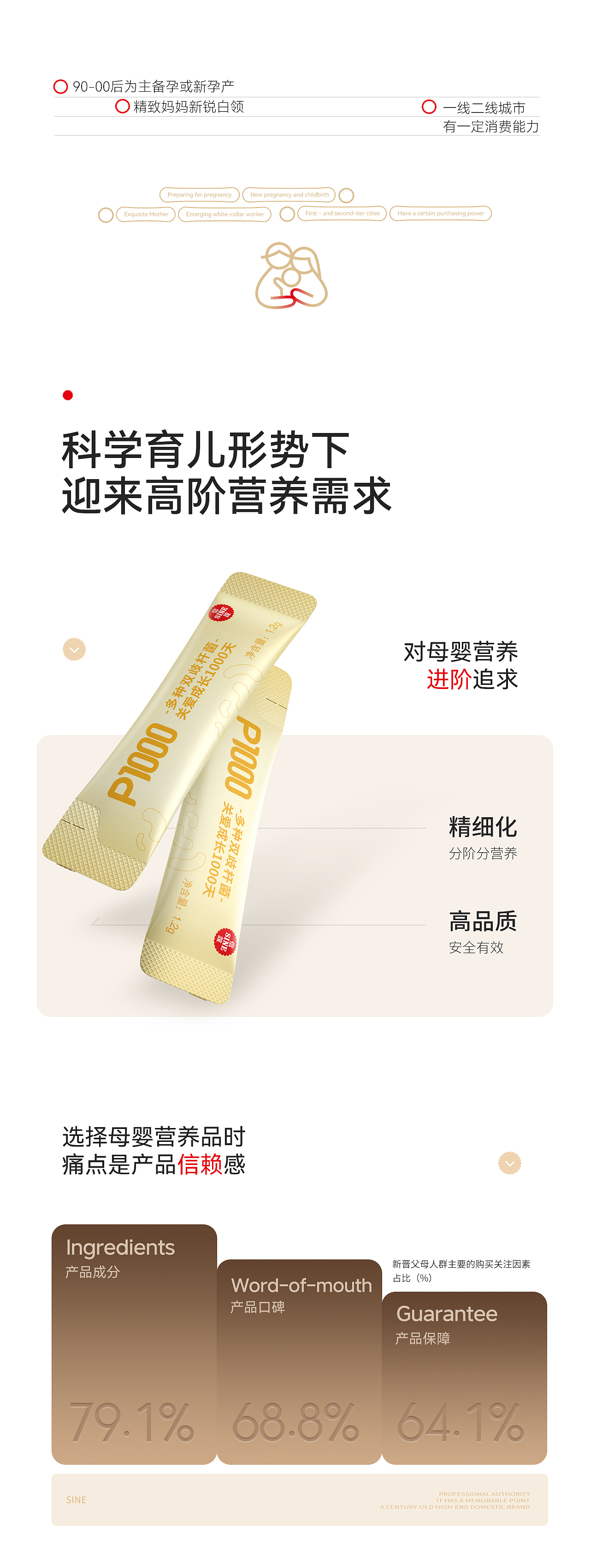 波点视觉x信谊视觉升级方案(图ZNDA3NTE2NjI0) - 电商 - 站酷设计师POP波点视觉原创素材 - 站酷ZCOOL