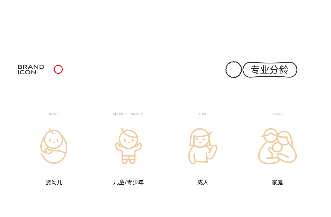 波点视觉x信谊视觉升级方案(图ZNDA3NTE2NjYw) - 电商 - 站酷设计师POP波点视觉原创素材 - 站酷ZCOOL