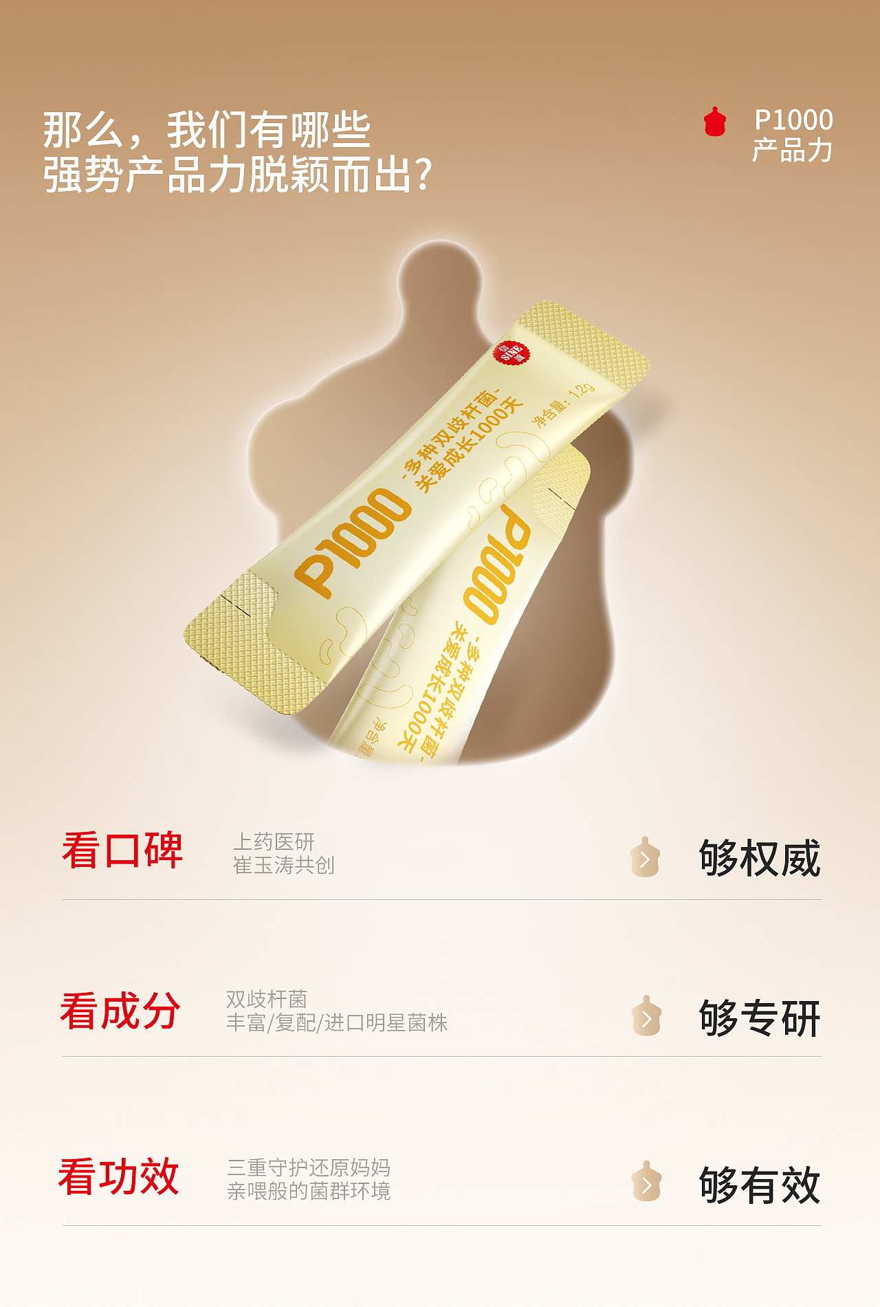 波点视觉x信谊视觉升级方案(图ZNDA3NTE2Njky) - 电商 - 站酷设计师POP波点视觉原创素材 - 站酷ZCOOL