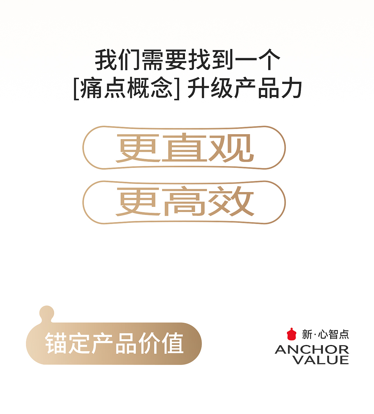 波点视觉x信谊视觉升级方案(图ZNDA3NTE2Njk2) - 电商 - 站酷设计师POP波点视觉原创素材 - 站酷ZCOOL