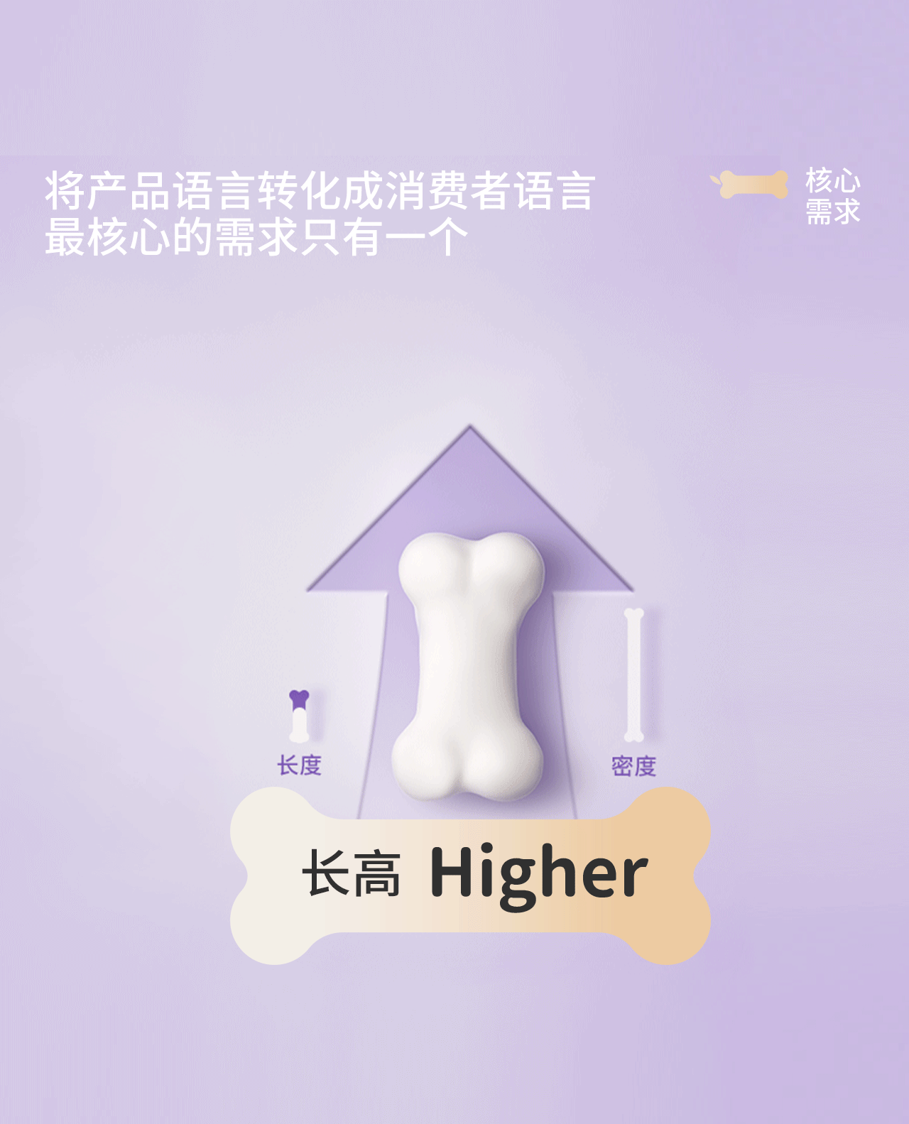 波点视觉x信谊视觉升级方案(图ZNDA3NTE2OTg4) - 电商 - 站酷设计师POP波点视觉原创素材 - 站酷ZCOOL