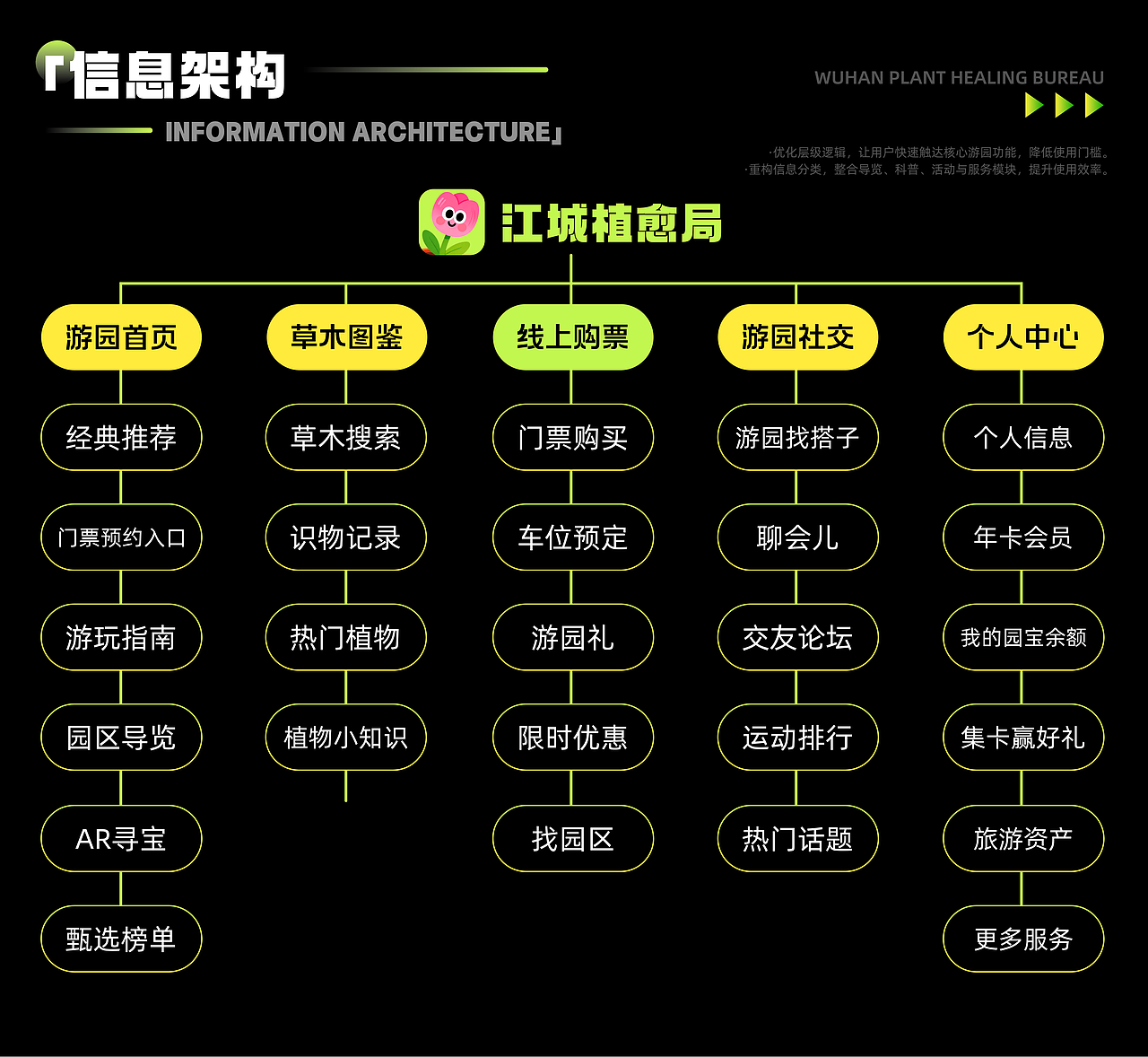 湖北美术学院丨研二丨视觉传达丨徐同学丨向量设计（图ZNDA3NTM0NDE2） - AI作品 - 站酷设计师武汉向量设计原创素材 - 站酷ZCOOL