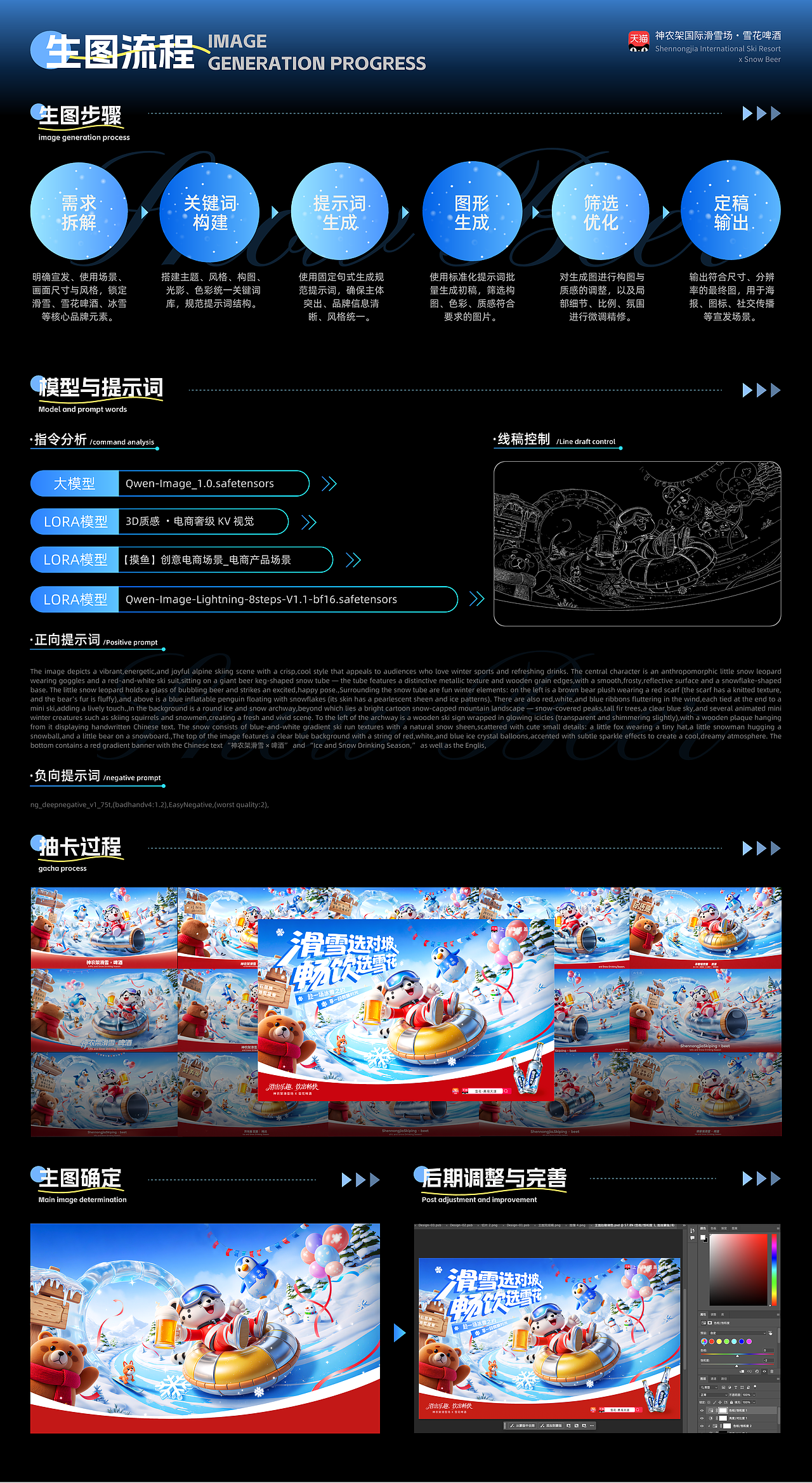 湖北美术学院丨研二丨视觉传达丨徐同学丨向量设计（图ZNDA3NTM0NDk2） - AI作品 - 站酷设计师武汉向量设计原创素材 - 站酷ZCOOL