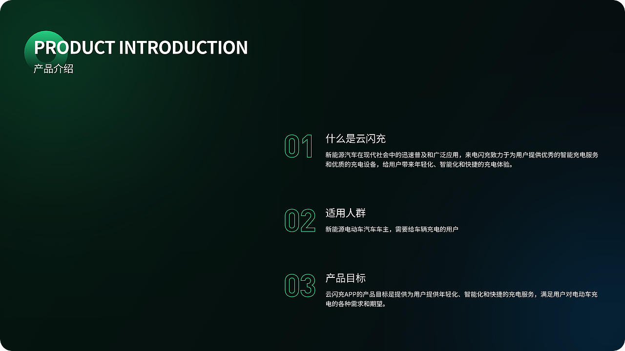 王佳琦作品集（图ZNDA3NTQwNDY0） - 其他UI - 站酷设计师小王不想卷原创素材 - 站酷ZCOOL
