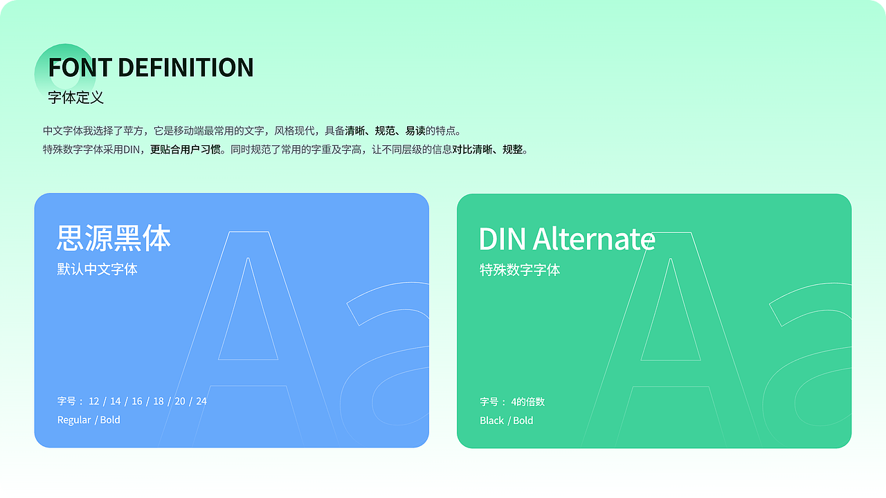 王佳琦作品集（图ZNDA3NTQwNDc2） - 其他UI - 站酷设计师小王不想卷原创素材 - 站酷ZCOOL