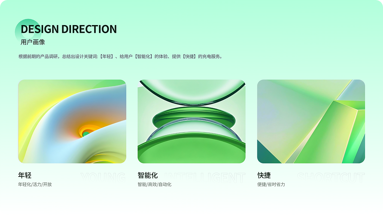 王佳琦作品集（图ZNDA3NTQwNDcy） - 其他UI - 站酷设计师小王不想卷原创素材 - 站酷ZCOOL
