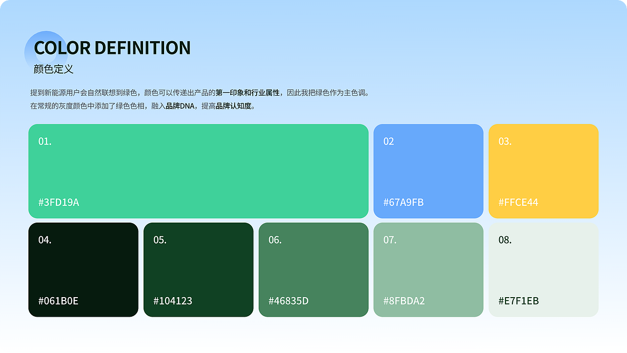 王佳琦作品集（图ZNDA3NTQwNDgw） - 其他UI - 站酷设计师小王不想卷原创素材 - 站酷ZCOOL