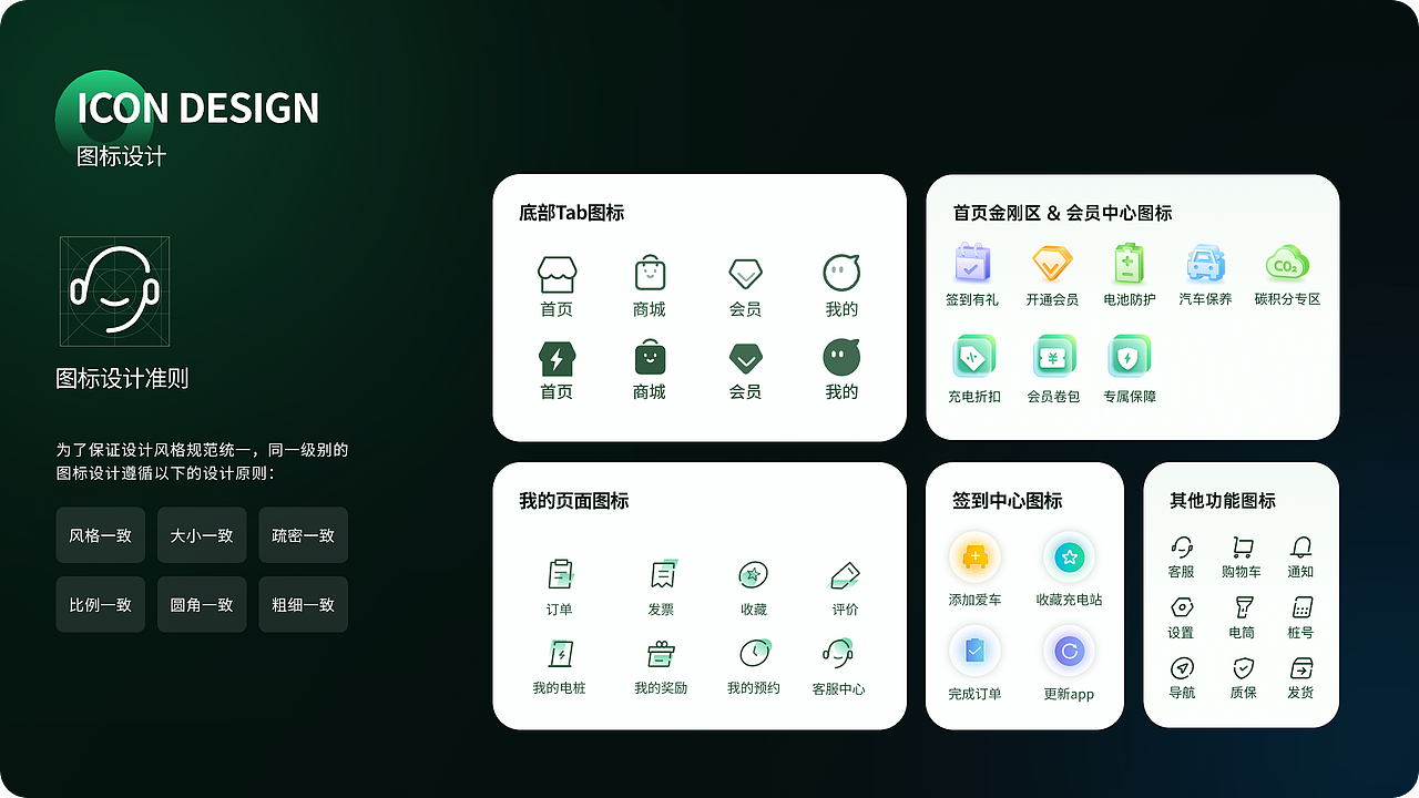 王佳琦作品集（图ZNDA3NTQwNDg4） - 其他UI - 站酷设计师小王不想卷原创素材 - 站酷ZCOOL