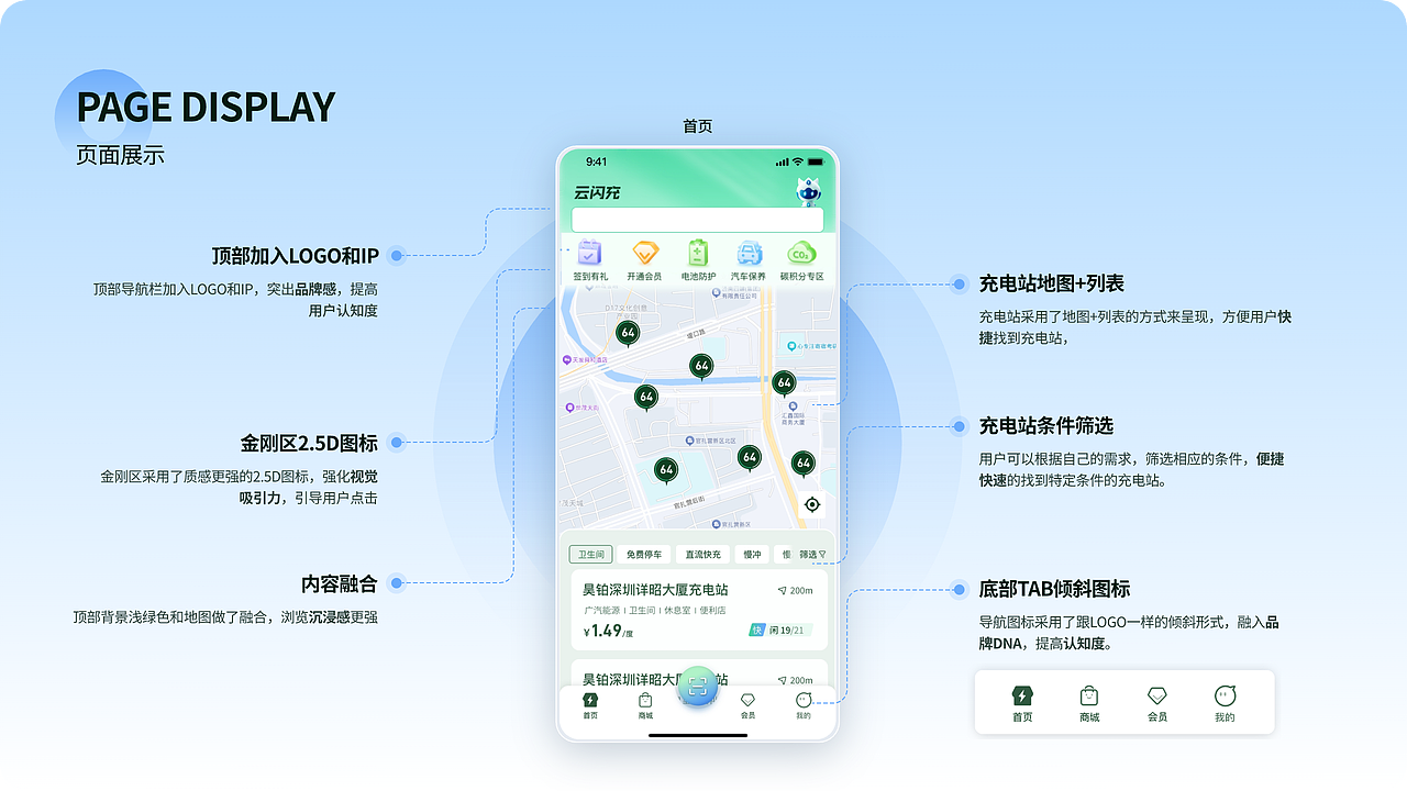 王佳琦作品集（图ZNDA3NTQwNDky） - 其他UI - 站酷设计师小王不想卷原创素材 - 站酷ZCOOL