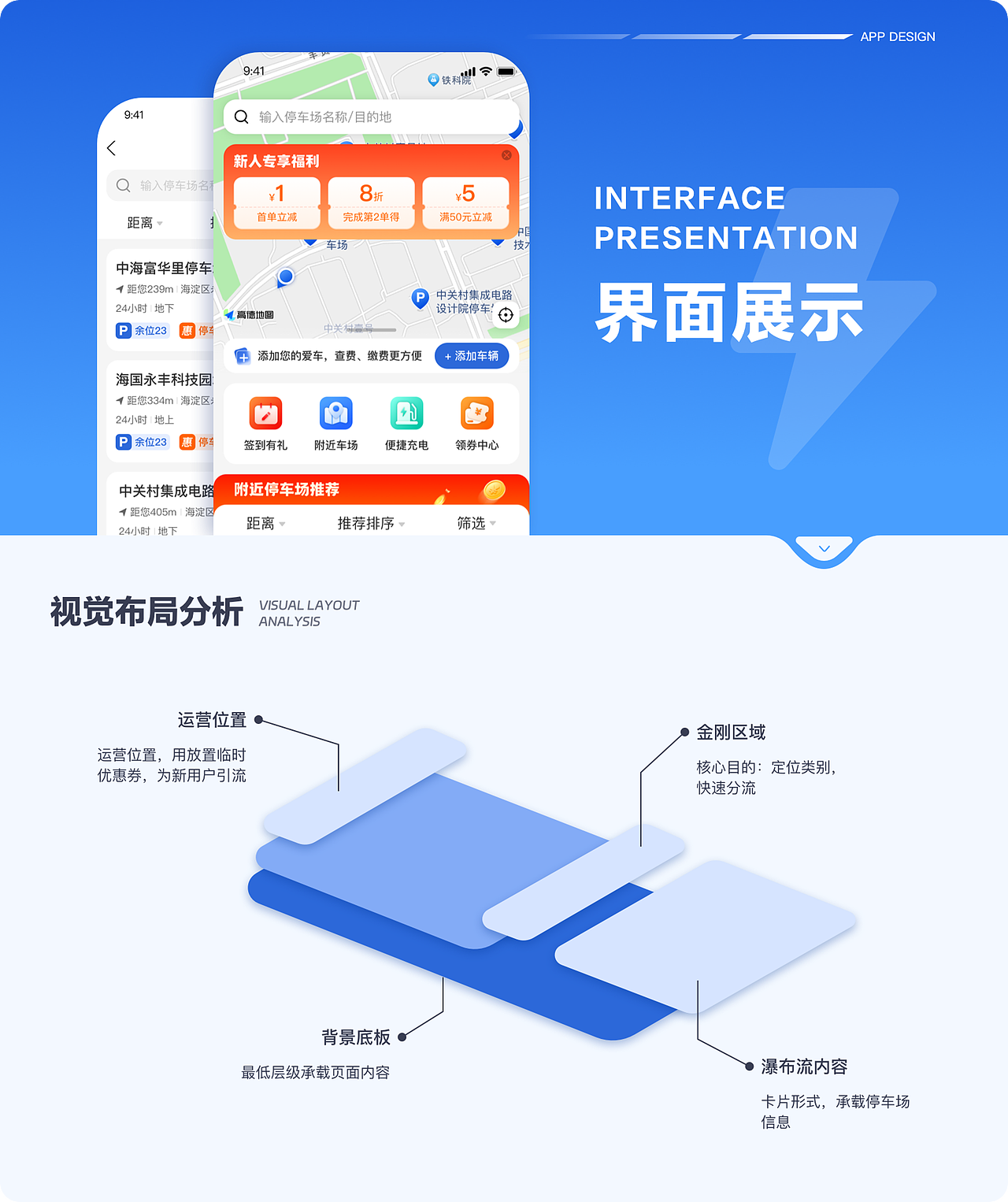 王佳琦作品集（图ZNDA3NTQwNTMy） - 其他UI - 站酷设计师小王不想卷原创素材 - 站酷ZCOOL