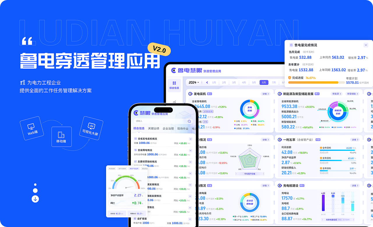 王佳琦作品集（图ZNDA3NTQwNTY4） - 其他UI - 站酷设计师小王不想卷原创素材 - 站酷ZCOOL