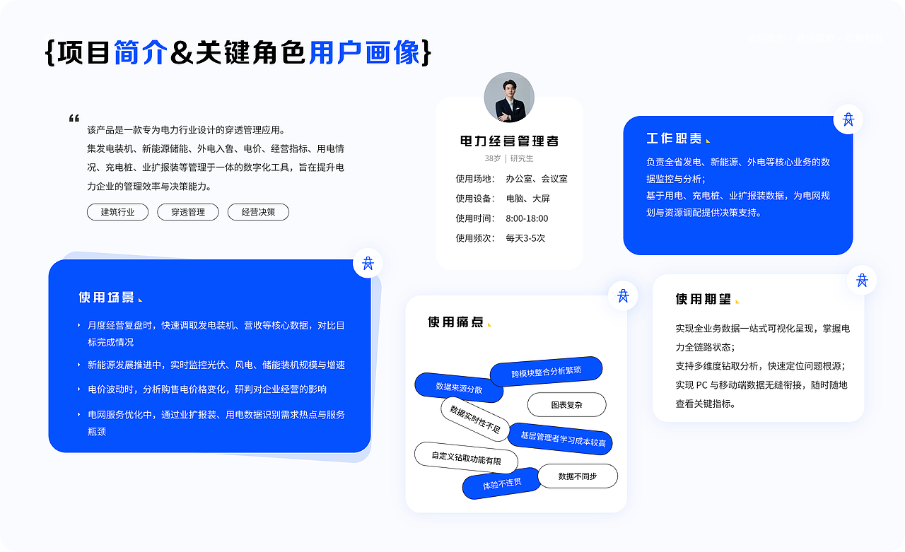 王佳琦作品集（图ZNDA3NTQwNTcy） - 其他UI - 站酷设计师小王不想卷原创素材 - 站酷ZCOOL