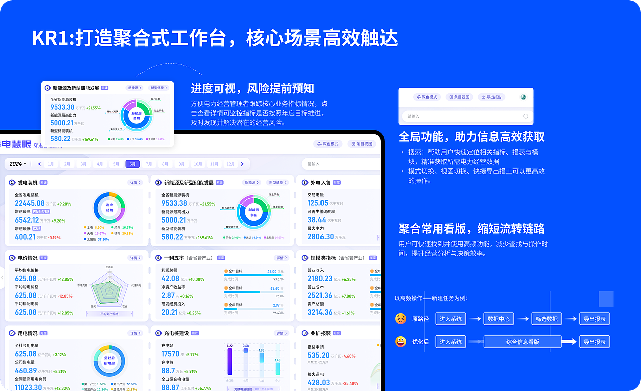 王佳琦作品集（图ZNDA3NTQwNTg4） - 其他UI - 站酷设计师小王不想卷原创素材 - 站酷ZCOOL