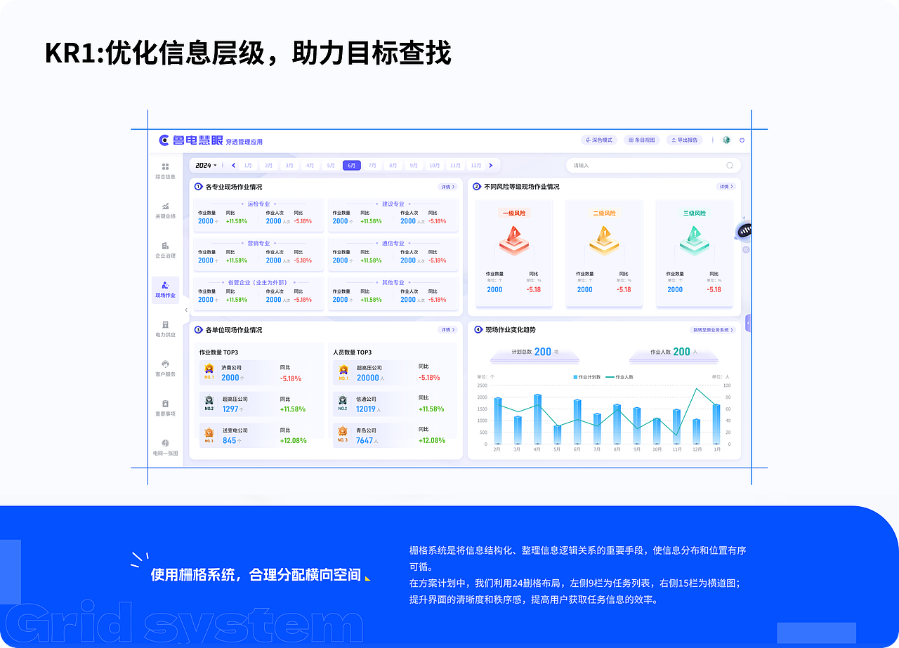 王佳琦作品集（图ZNDA3NTQwNjE2） - 其他UI - 站酷设计师小王不想卷原创素材 - 站酷ZCOOL