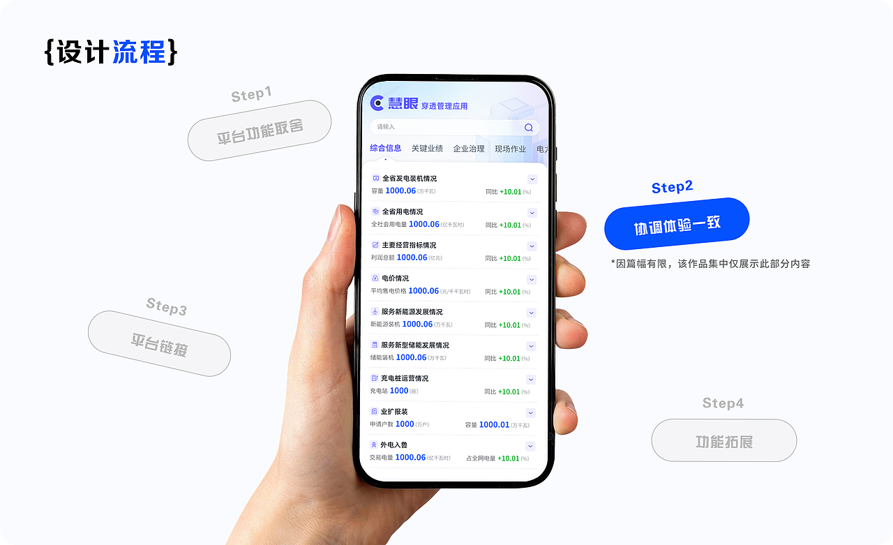 王佳琦作品集（图ZNDA3NTQwNjMy） - 其他UI - 站酷设计师小王不想卷原创素材 - 站酷ZCOOL