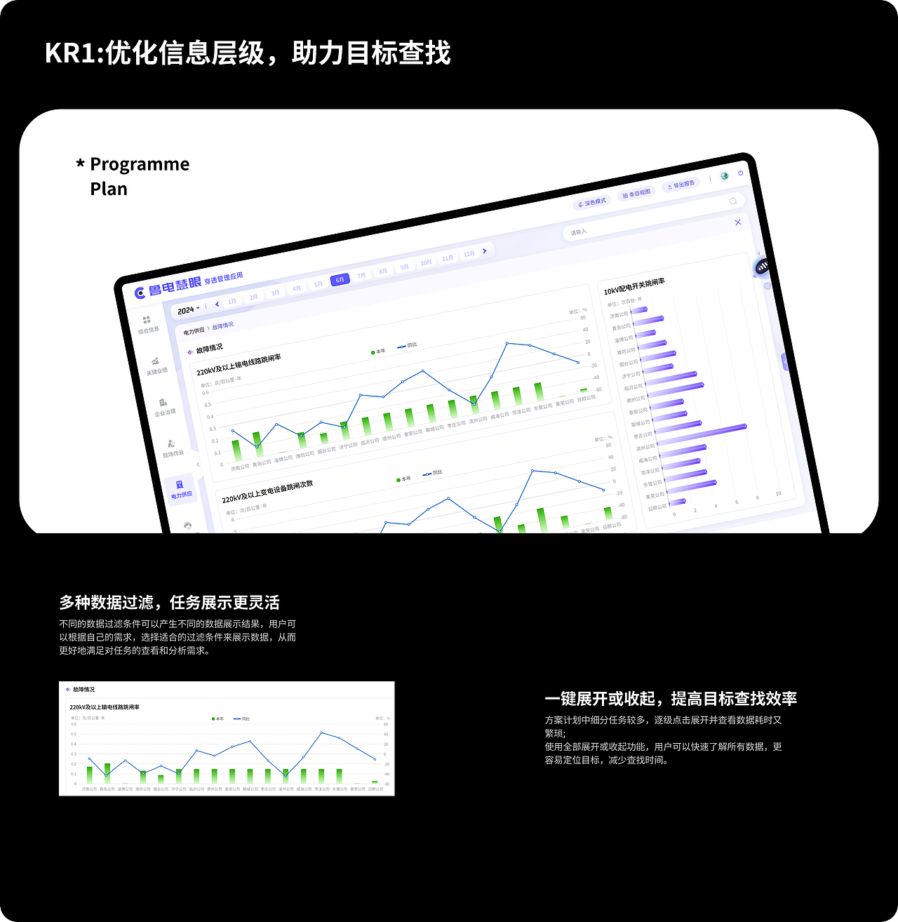 王佳琦作品集（图ZNDA3NTQwNjEy） - 其他UI - 站酷设计师小王不想卷原创素材 - 站酷ZCOOL