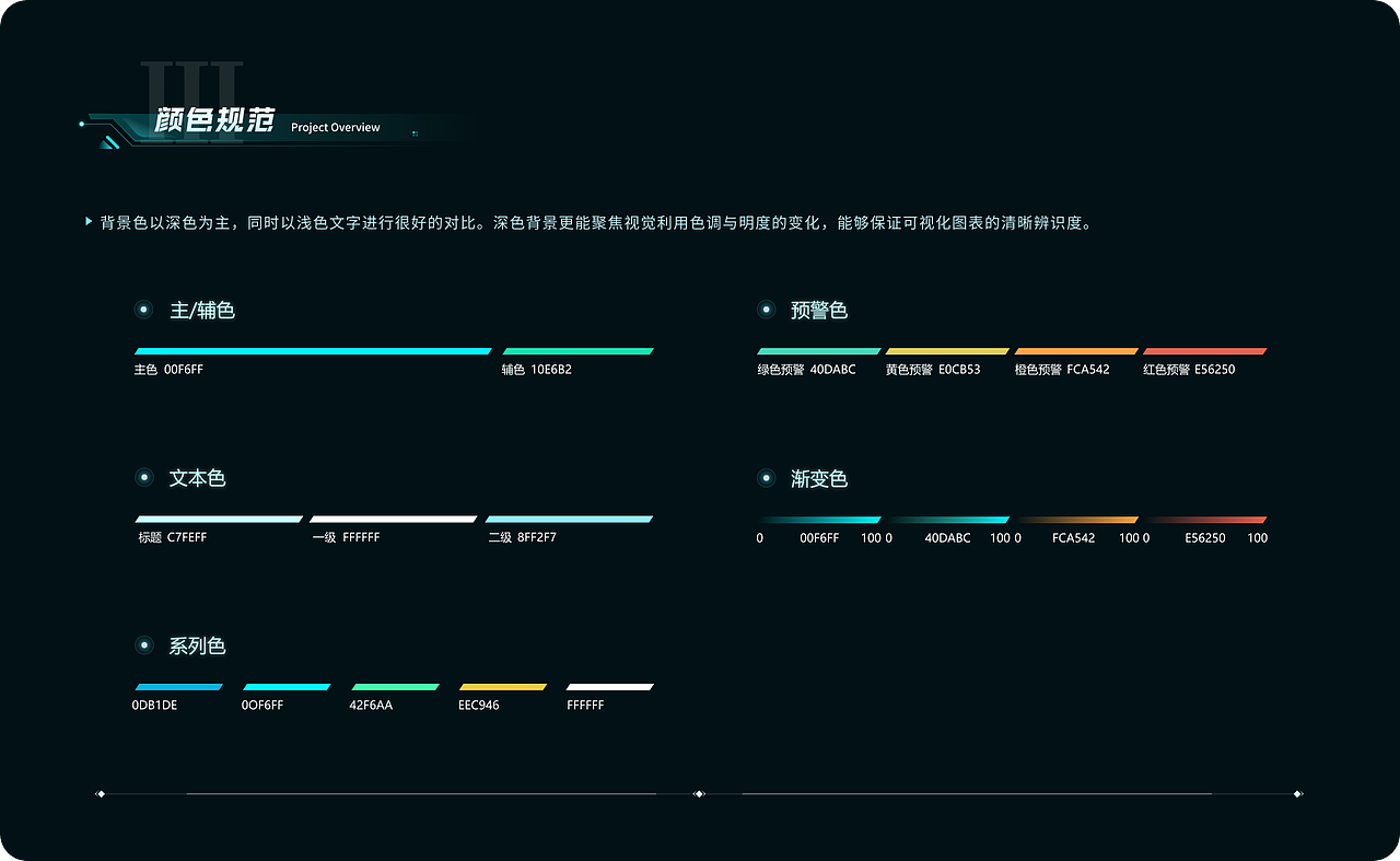 王佳琦作品集（图ZNDA3NTQwNjY0） - 其他UI - 站酷设计师小王不想卷原创素材 - 站酷ZCOOL