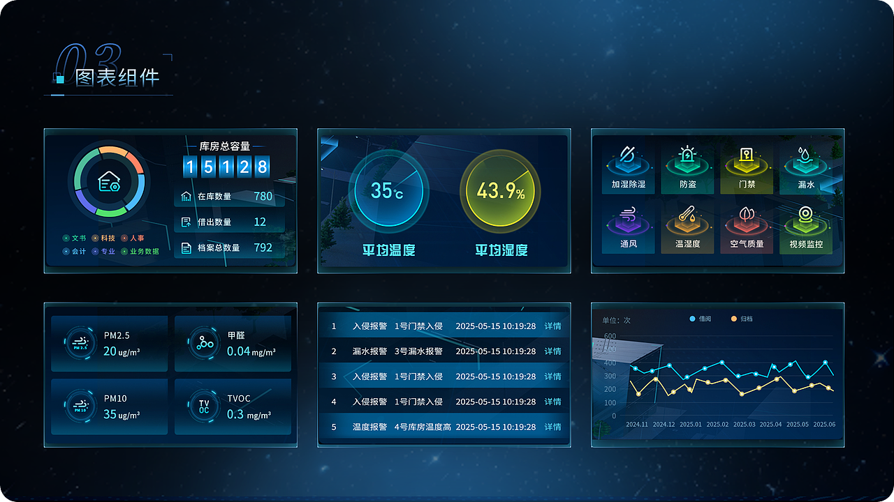 王佳琦作品集（图ZNDA3NTQwNjk2） - 其他UI - 站酷设计师小王不想卷原创素材 - 站酷ZCOOL