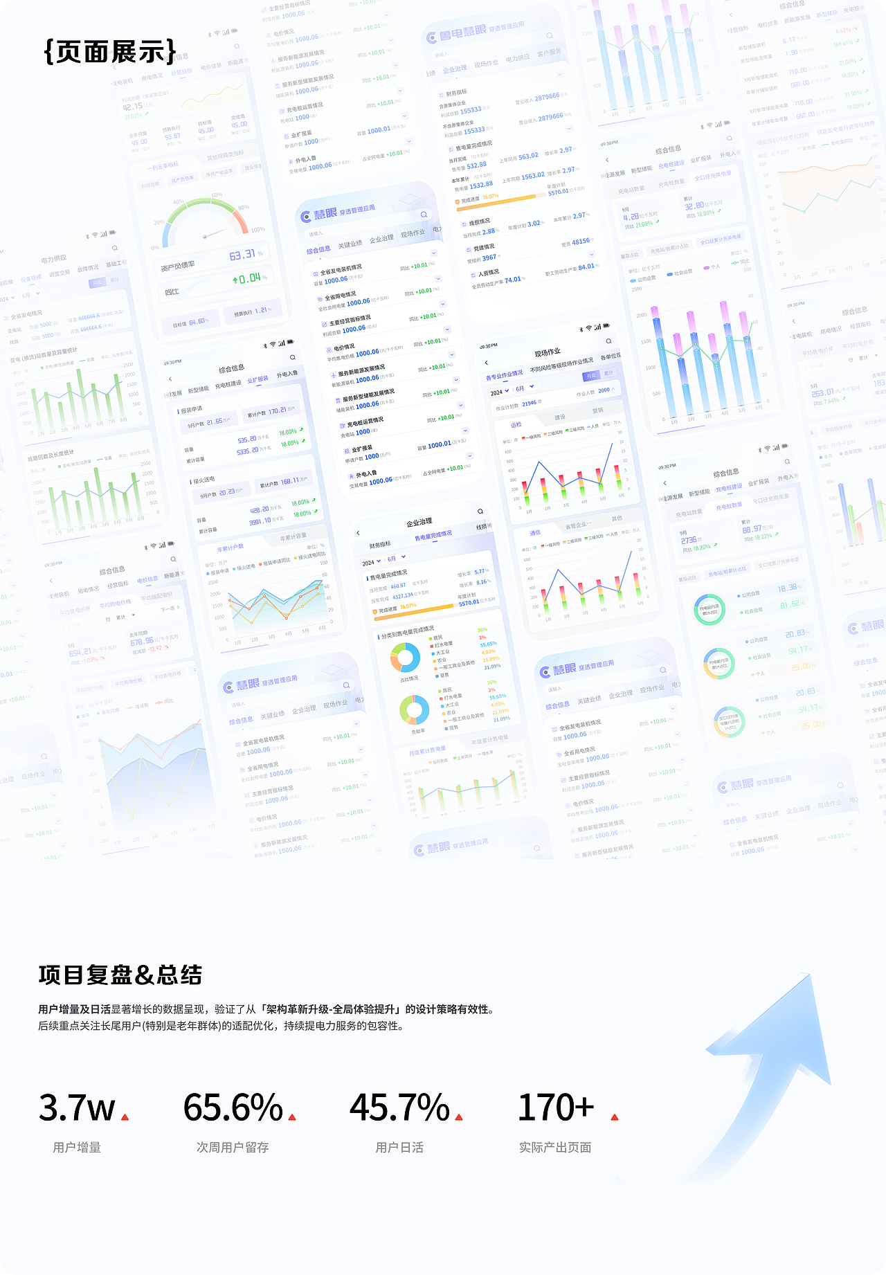王佳琦作品集（图ZNDA3NTQwNjQ0） - 其他UI - 站酷设计师小王不想卷原创素材 - 站酷ZCOOL